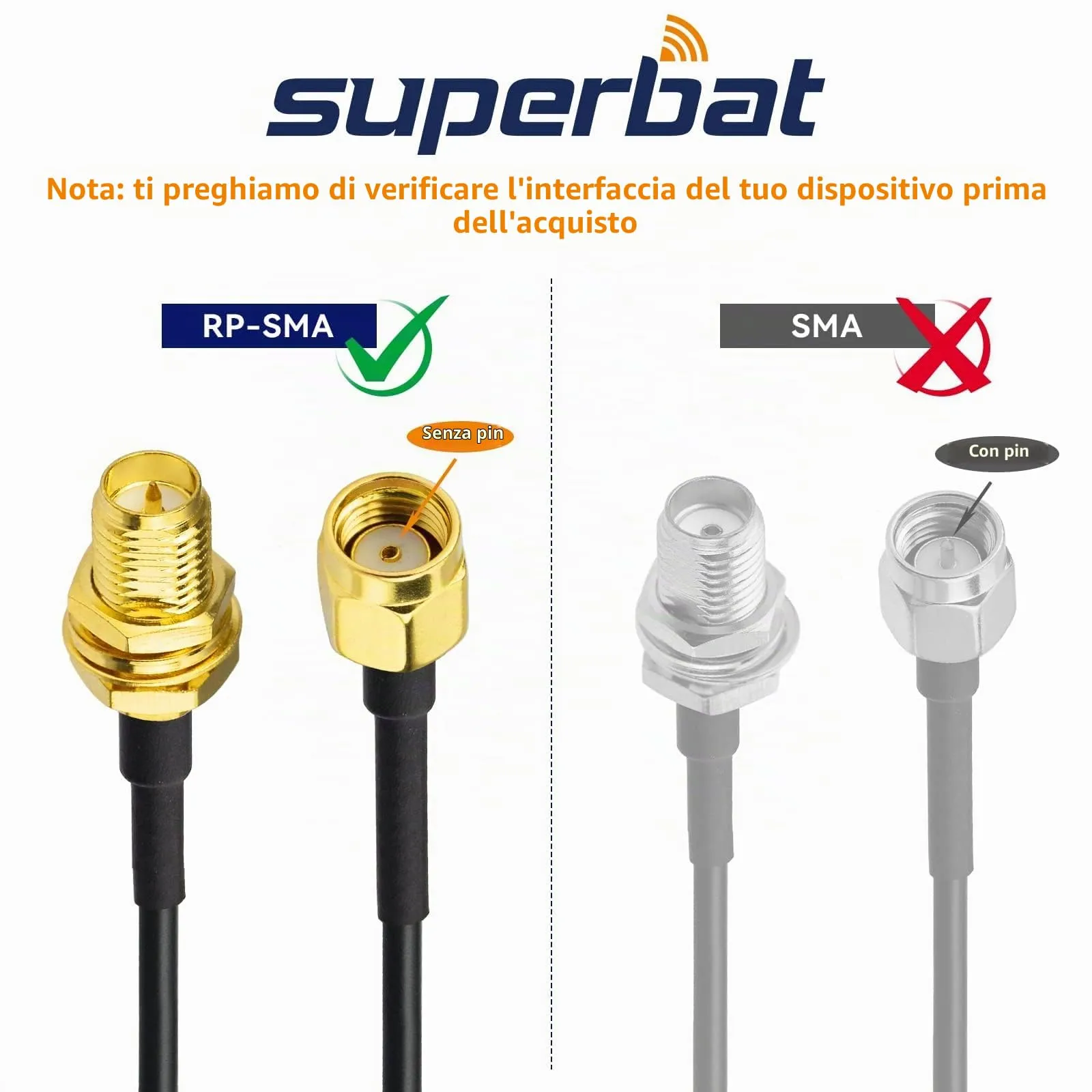 Superbat Cavo Prolunga RPSMA RG174 5m Maschio a Femmina per Antenna 4G LTE, WIFI, GPS, GSM, Modem 5G, Radioamatore, SDR - immagine 4