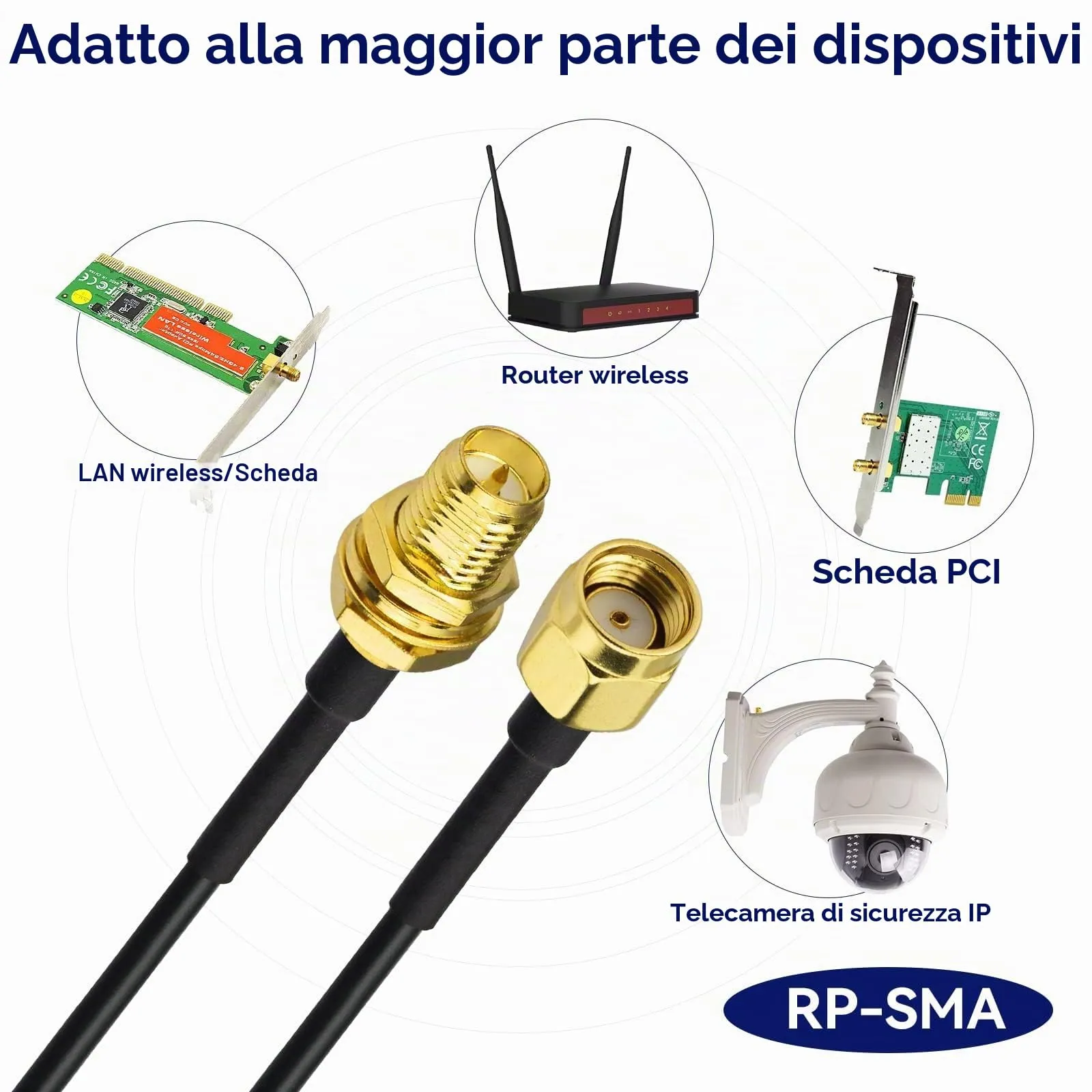 Superbat Cavo Prolunga RPSMA RG174 5m Maschio a Femmina per Antenna 4G LTE, WIFI, GPS, GSM, Modem 5G, Radioamatore, SDR - immagine 6