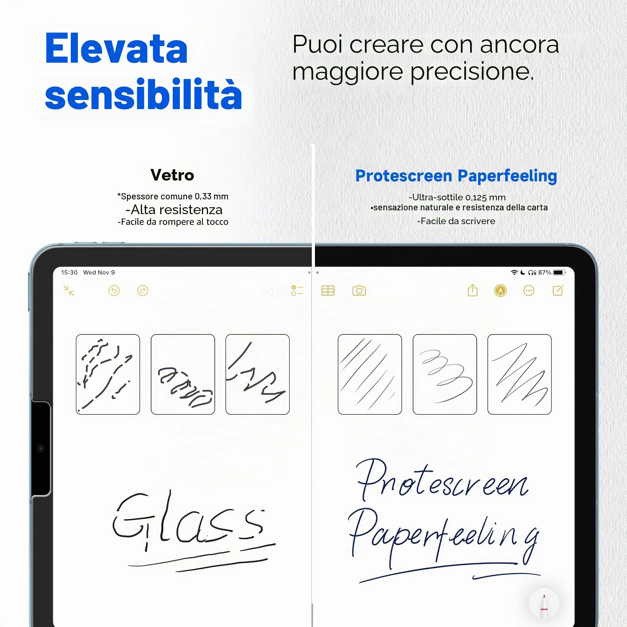 Protescreen Pellicola Protettiva Opaca Effetto Carta per iPad Pro 12.9 Pollici (2018-2022), Antiriflesso e Anti-impronte, Set da 2 Pezzi - immagine 5