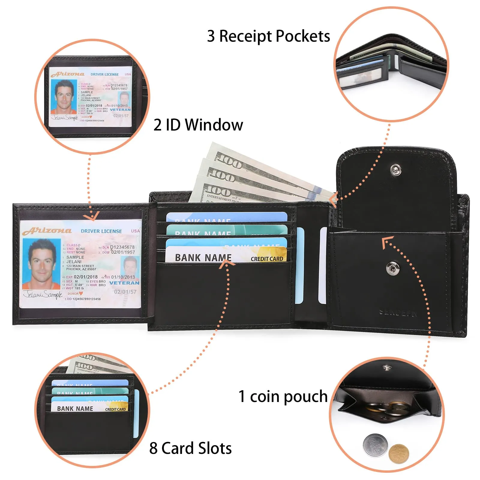 SENDEFN Portafoglio Uomo Bifold in Vera Pelle con Blocco RFID, 10 Porta Carte di Credito, 2 Scomparti Banconote e Tasca Portamonete - immagine 2