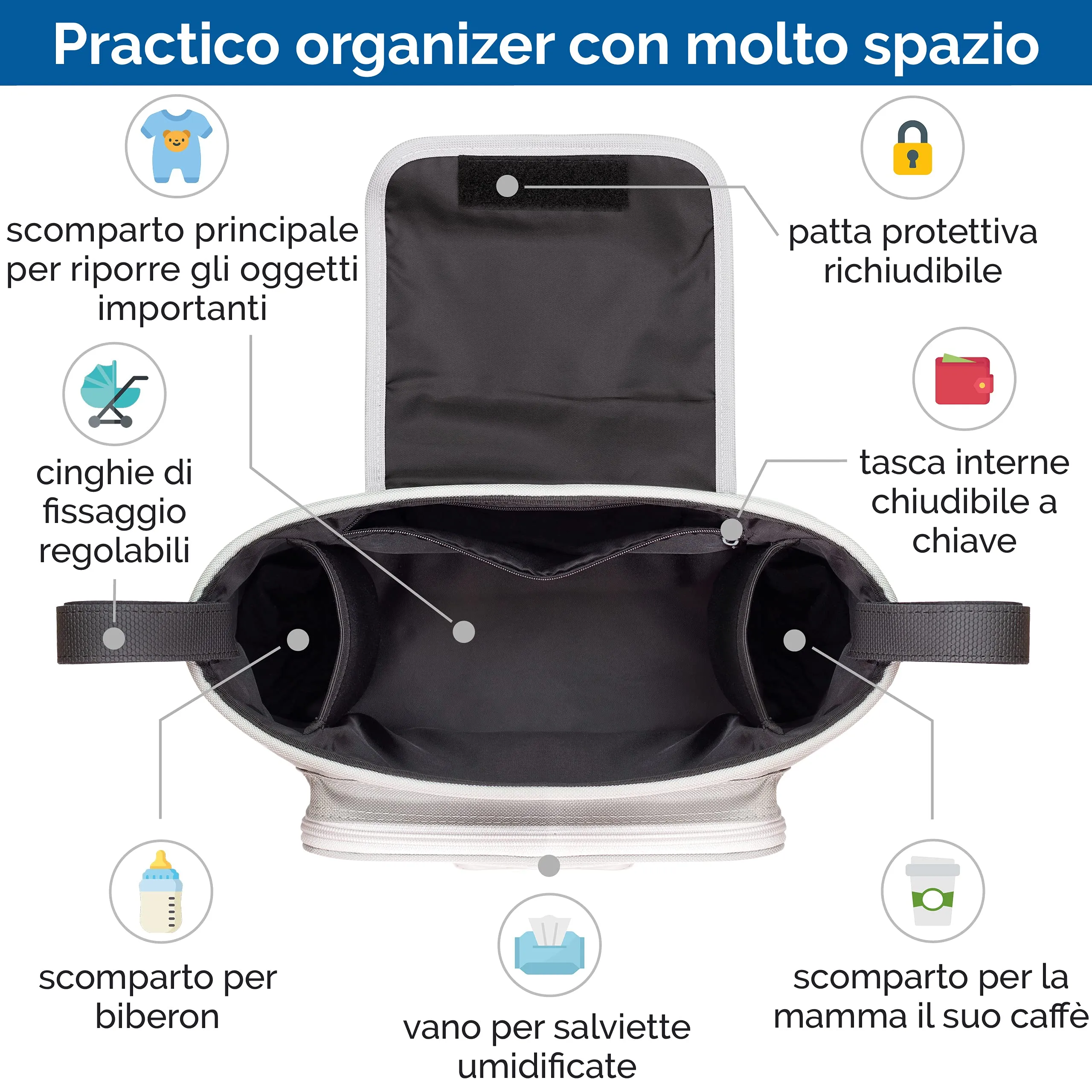 GLÜCKSWOLKE Borsa Organizer per Passeggino con Dispenser per Salviette, Motivo Pinguino Grigio - immagine 2