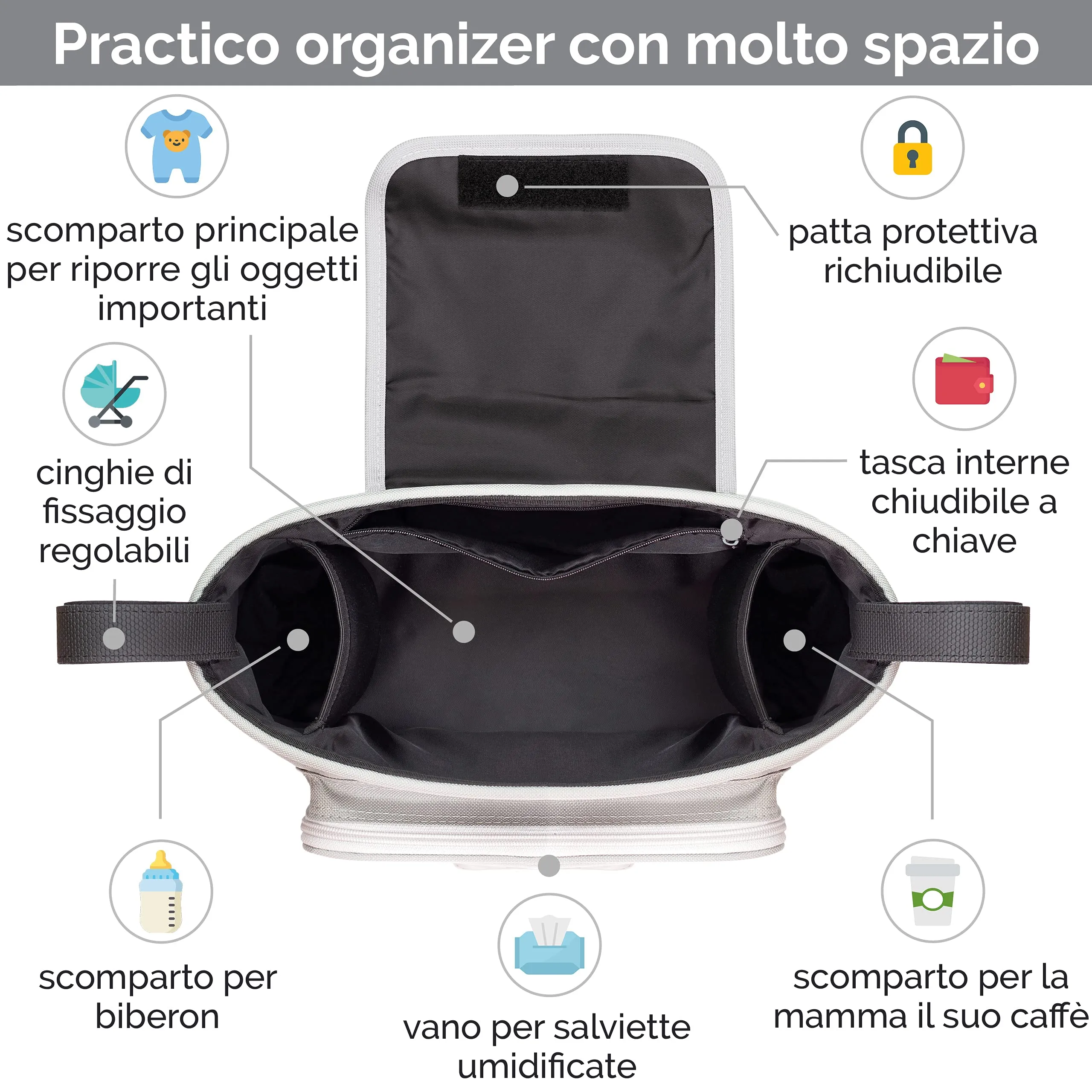 GLÜCKSWOLKE Borsa per Passeggino Organizer con Dispenser per Salviette Universale, Motivo Elefante, Grigio - immagine 2