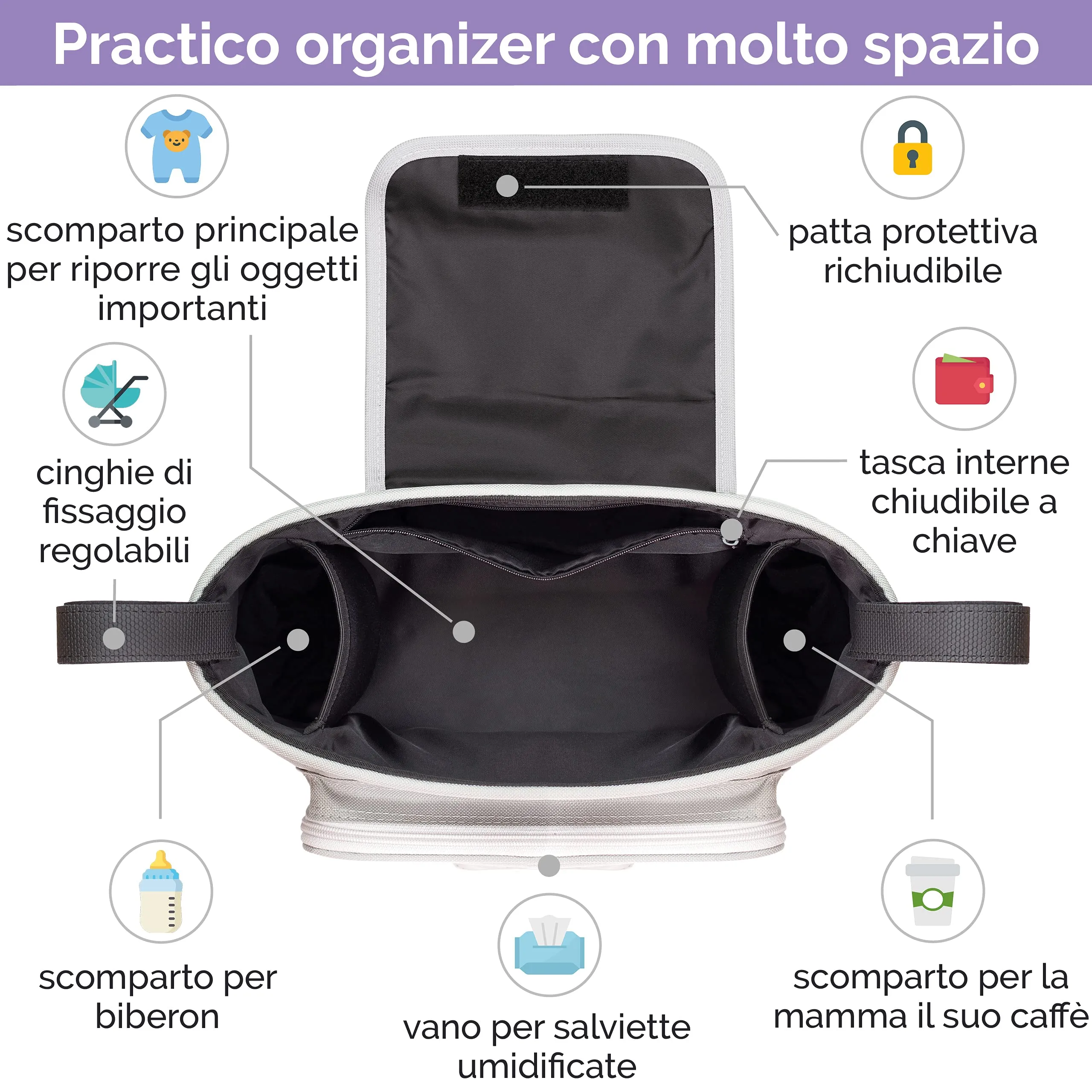 GLÜCKSWOLKE Borsa per Passeggino Organizer per Carrozzina con Dispenser per Salviette, Motivo Alpaca Grigio - immagine 2