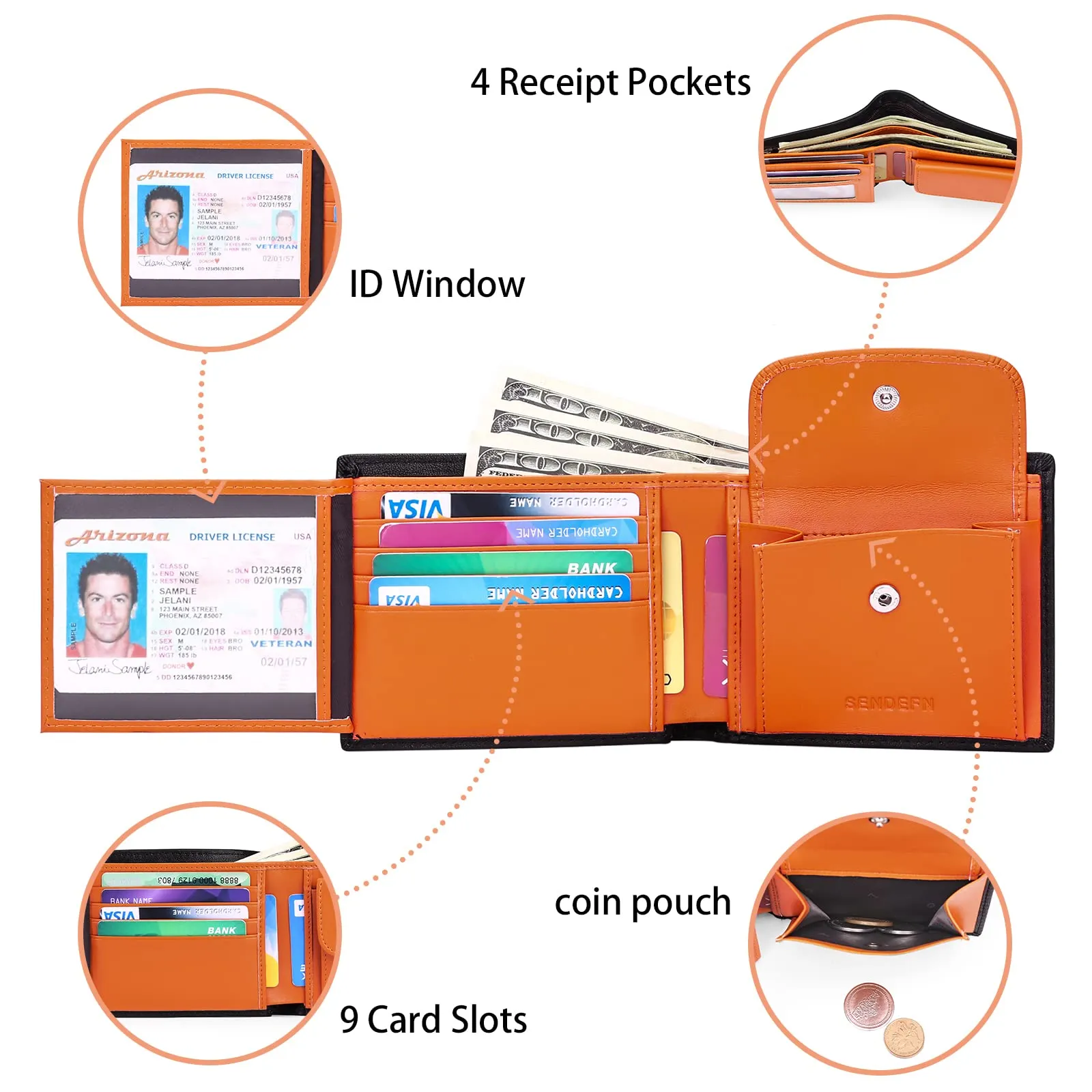 SENDEFN Portafoglio Uomo Bifold in Vera Pelle con Blocco RFID, 10 Porta Carte di Credito, 2 Scomparti Banconote e Tasca Portamonete - immagine 2