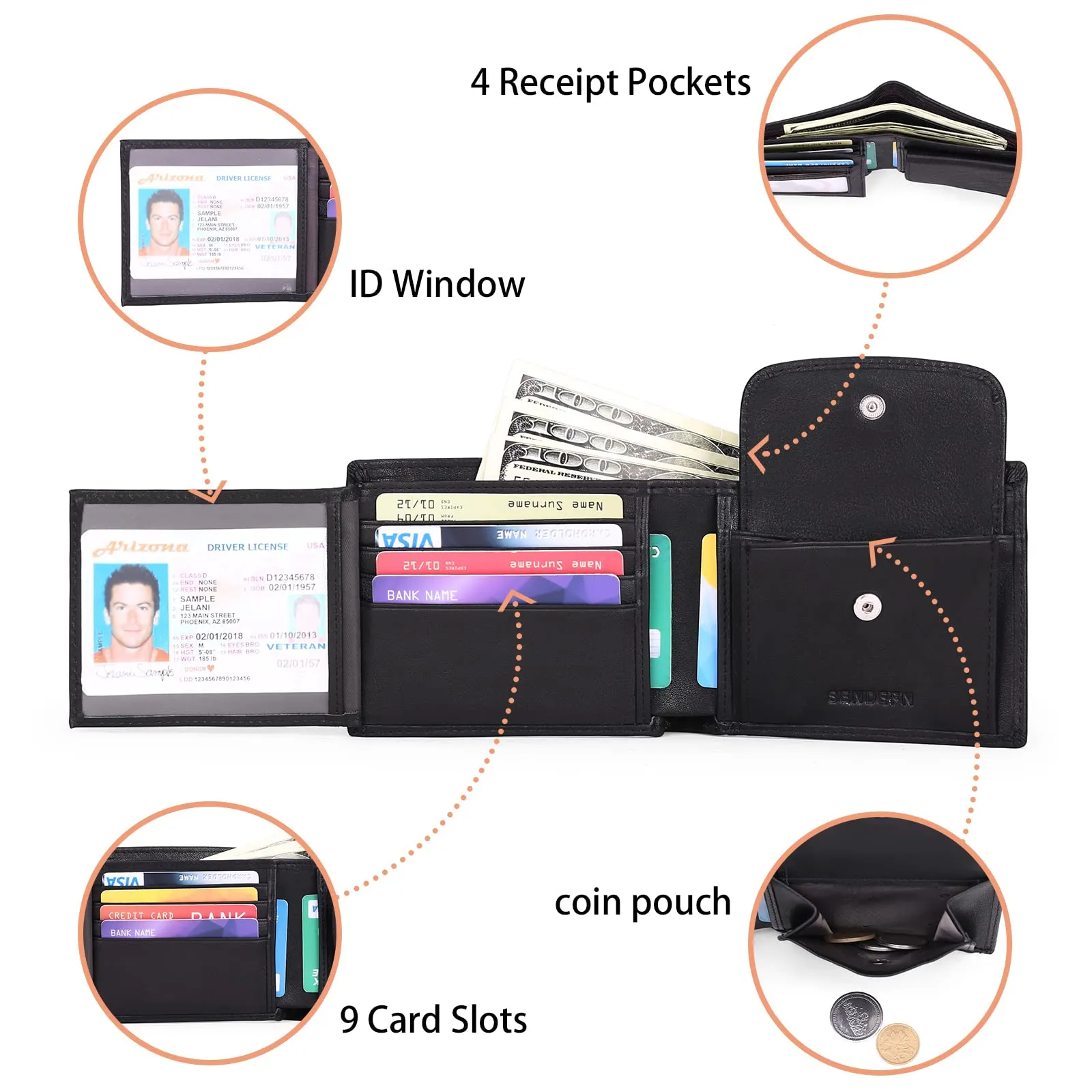 SENDEFN Portafoglio Uomo Bifold in Pelle, Protezione RFID, 10 Porta Carte, 2 Scomparti Banconote e Tasca Portamonete - immagine 2