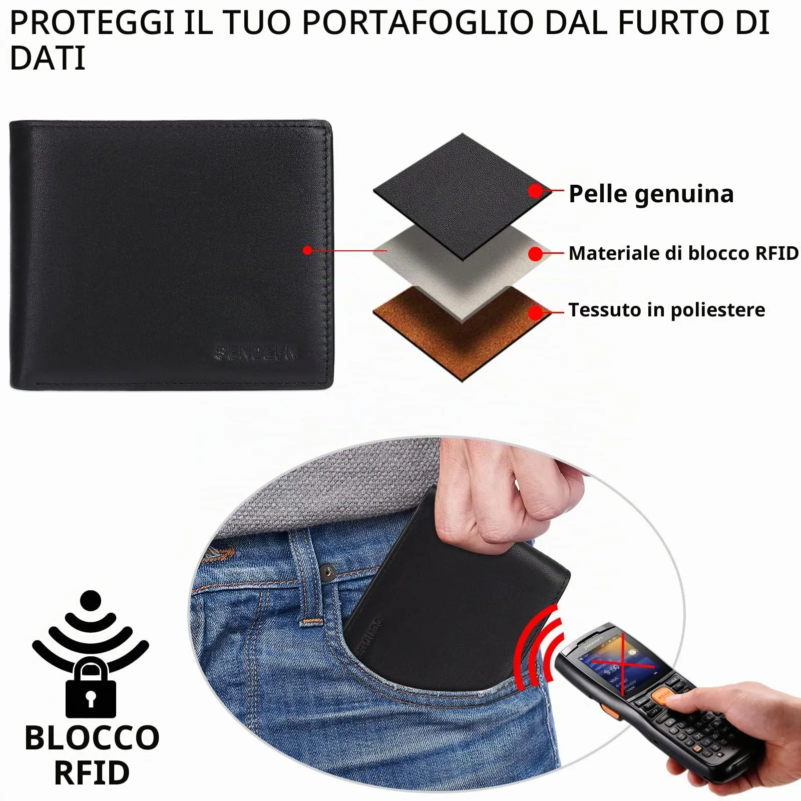 SENDEFN Portafoglio Uomo Bifold in Pelle, Protezione RFID, 10 Porta Carte, 2 Scomparti Banconote e Tasca Portamonete - immagine 3