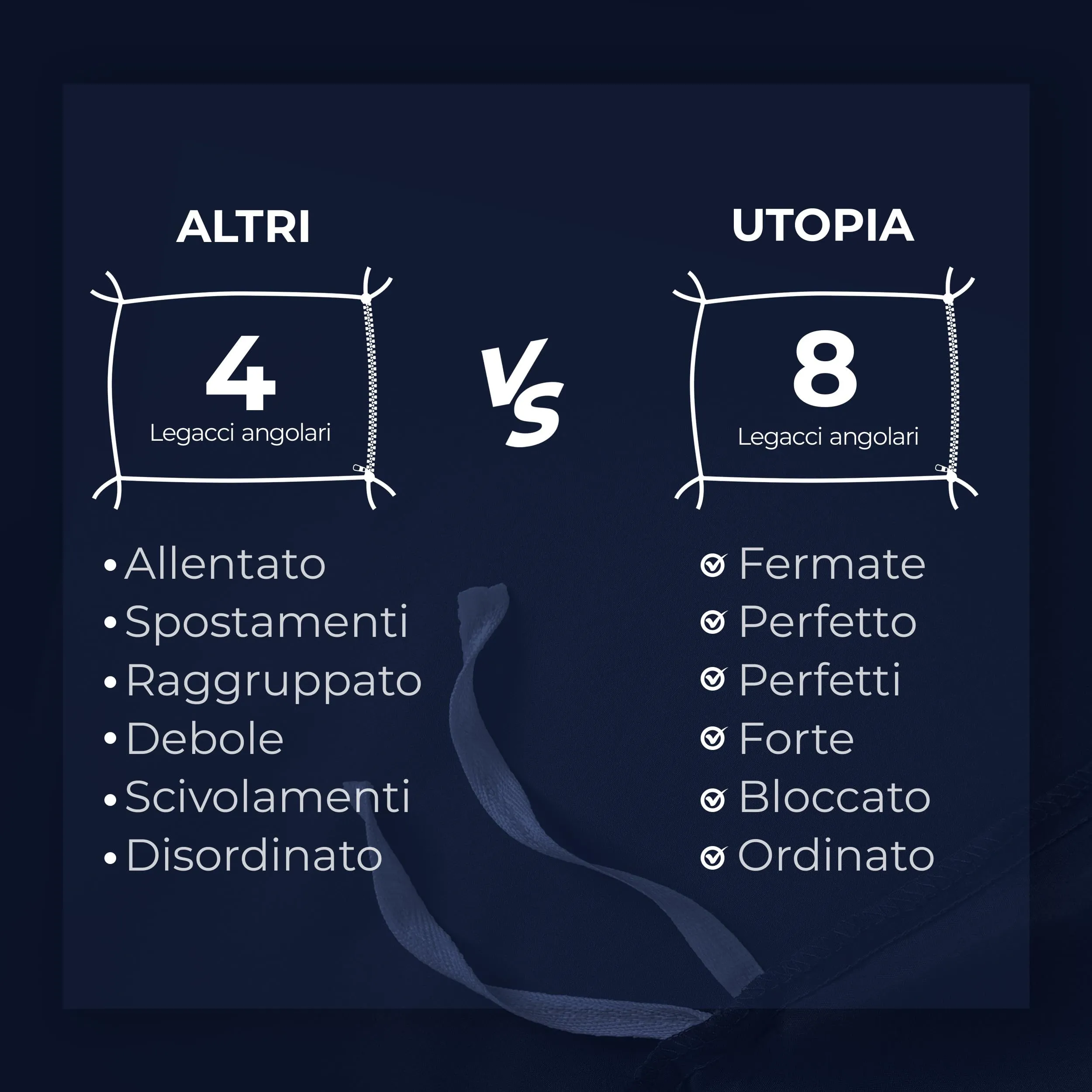 Utopia Bedding Set Copripiumino Singolo 135x200 cm e Federa 50x75 cm, Blu Navy - immagine 7