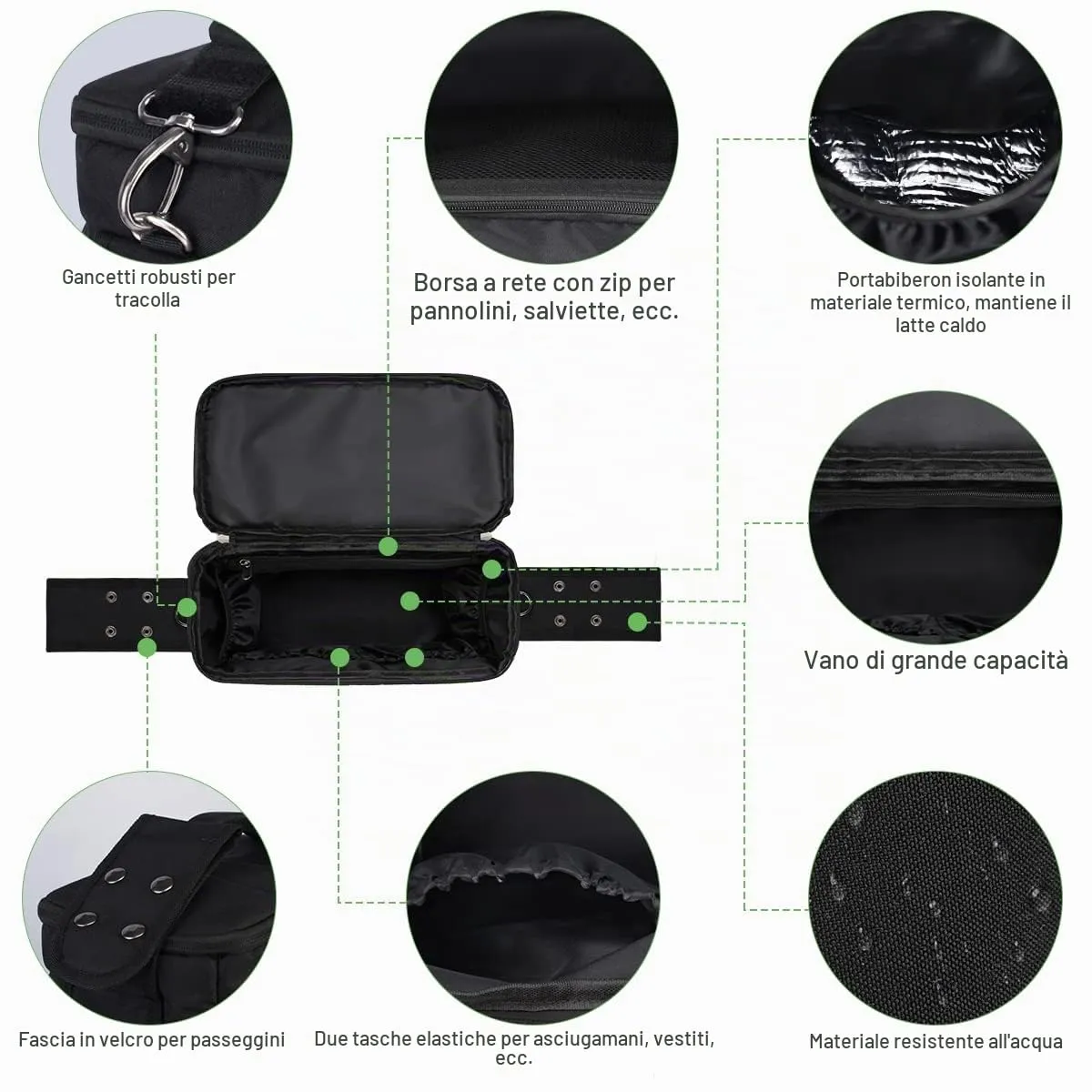 PHILORN Organizer per Passeggino con Portabevande Isolato e Tracolla, Nero - immagine 3
