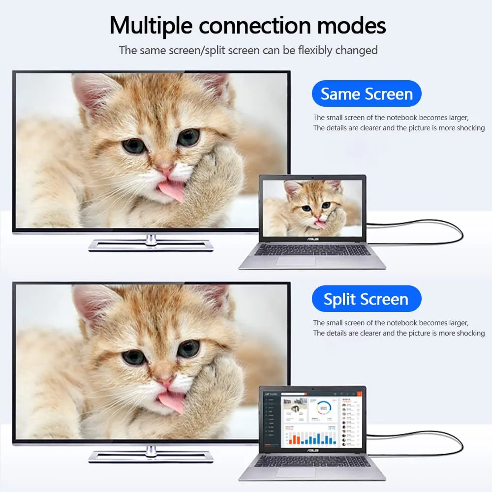 Abauoat Cavo USB C to HDMI 4K Thunderbolt 3/4, 2m - immagine 4