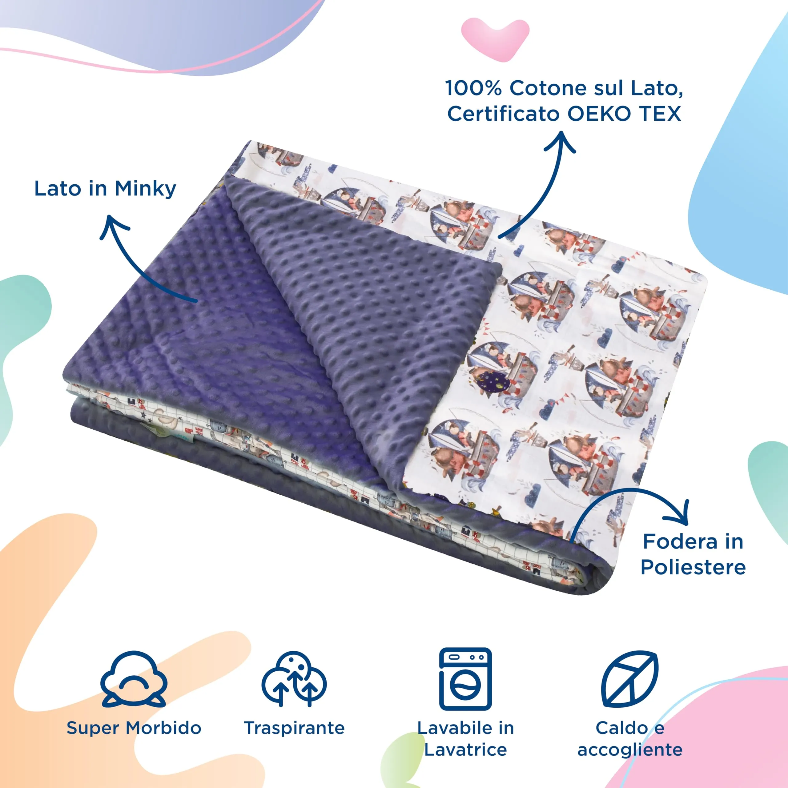 SUPERBE BEBE Copertina Neonato Invernale 75x100 in Cotone Oeko Tex, Coperta Pile Morbida per Culla e Lettino - immagine 2