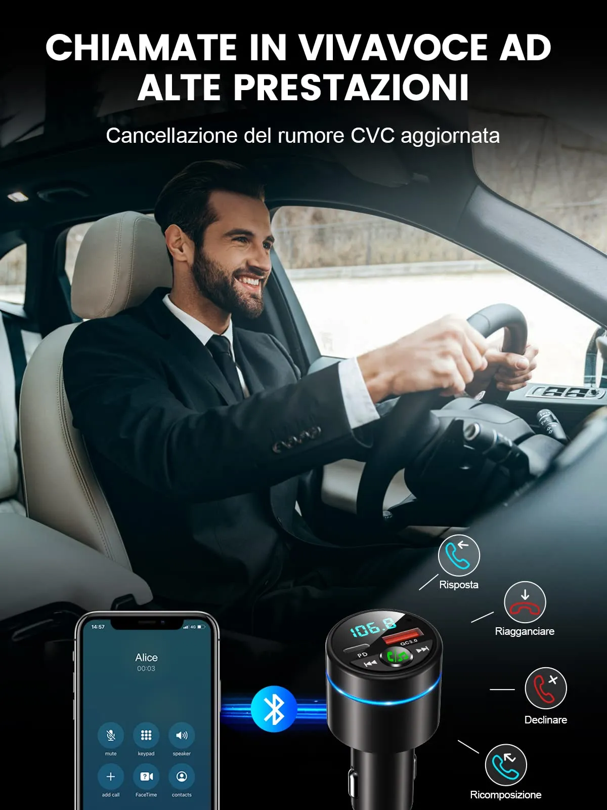 Mohard Bluetooth 5.3 Auto Trasmettitore FM Adattatore BC61 in Metallo - immagine 4