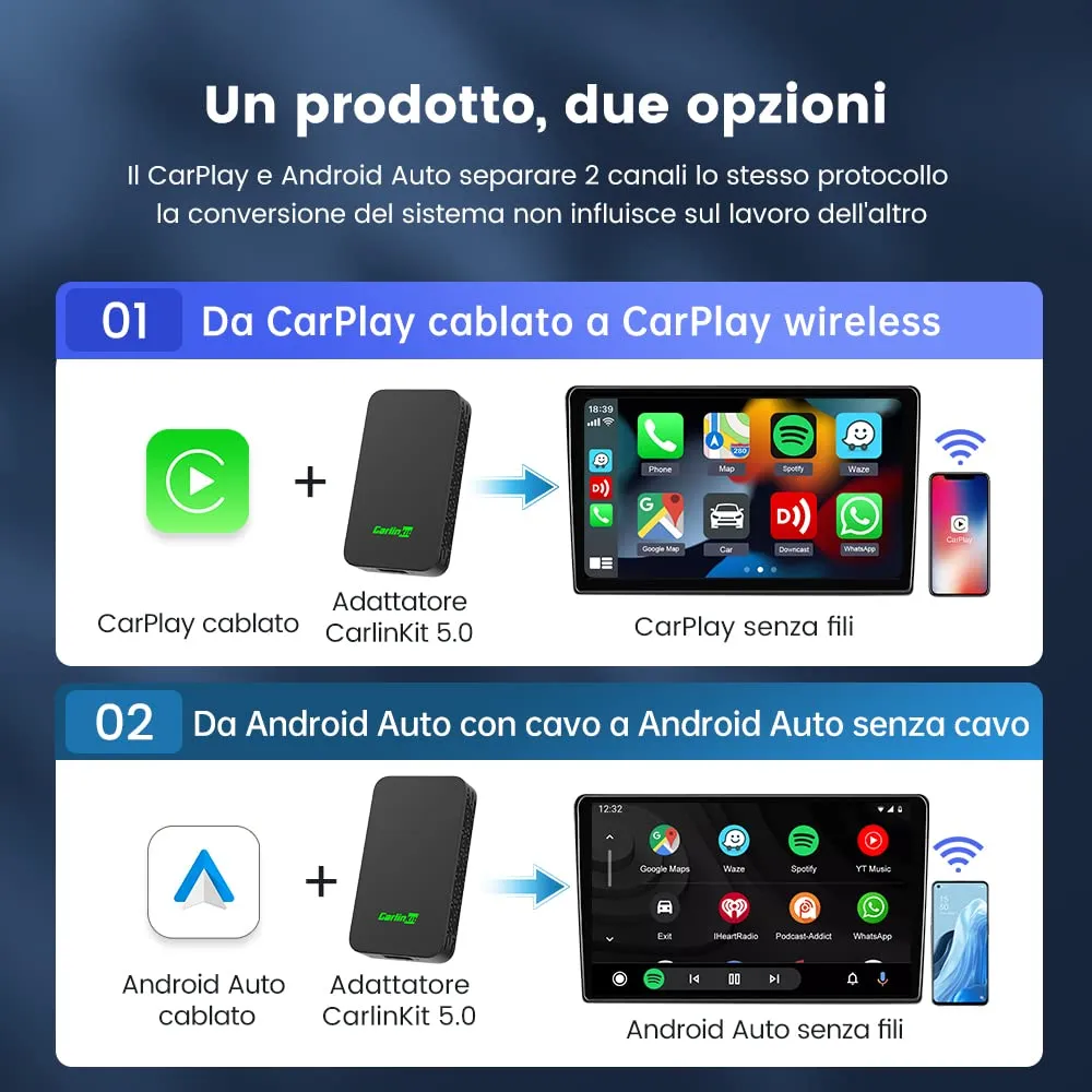 Carlinkit 5.0 2-in-1 Wireless CarPlay and Android Auto Adapter, Version 2026, CPC200-2air - immagine 4