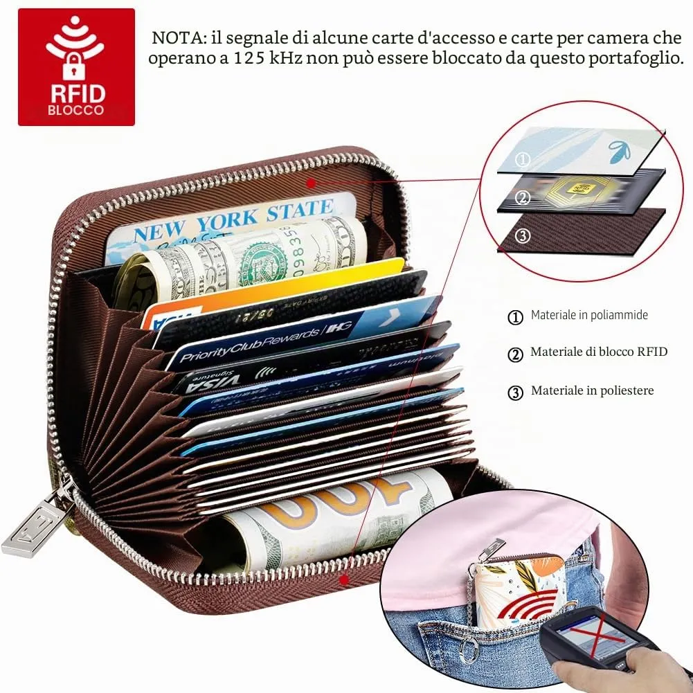 FurArt Porta Carte di Credito con Blocco RFID e Cerniera per Donna e Uomo - immagine 5