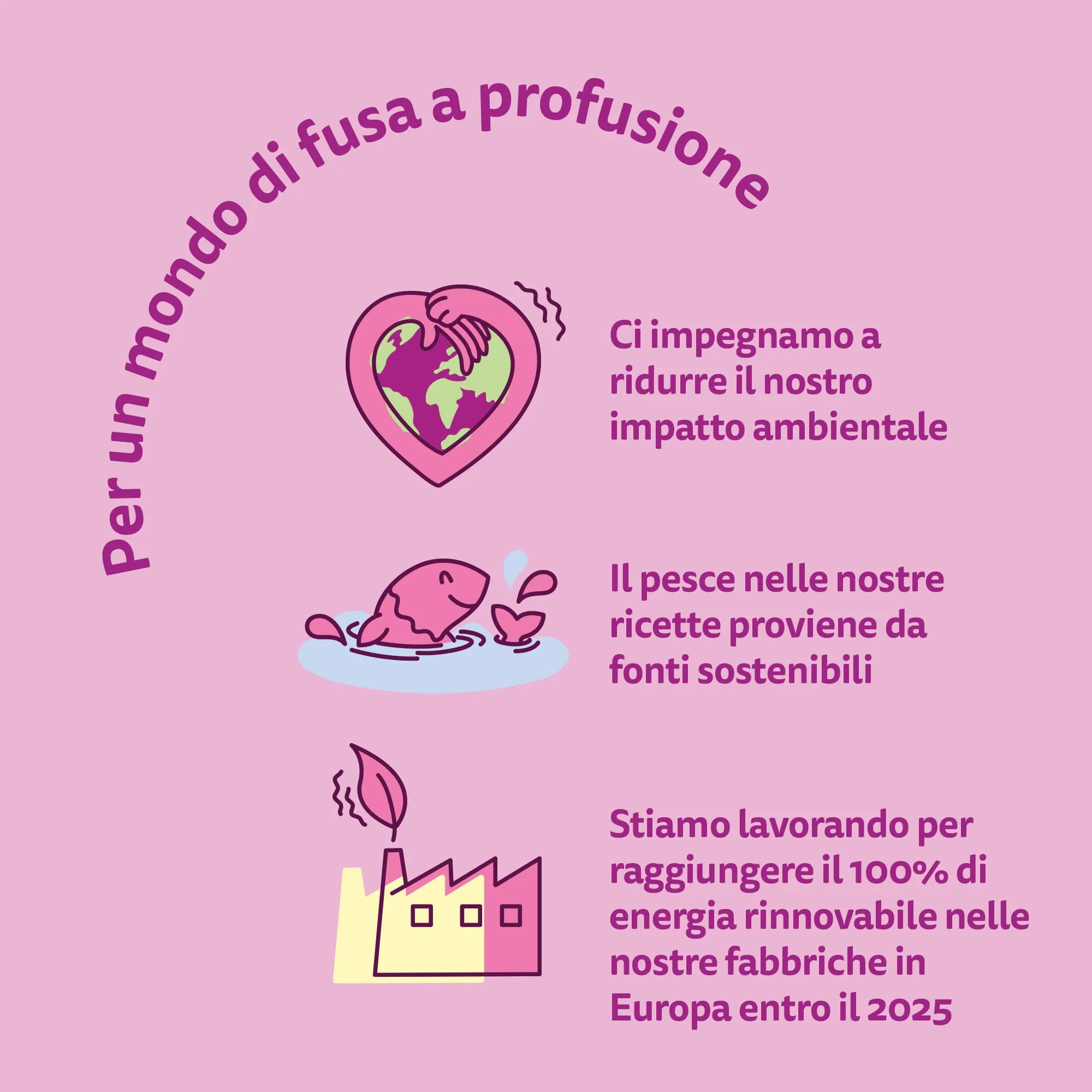 Whiskas Pranzetti Mari e Monti 1+ Adulto, Cibo Umido per Gatto, 6 x 50g - immagine 5