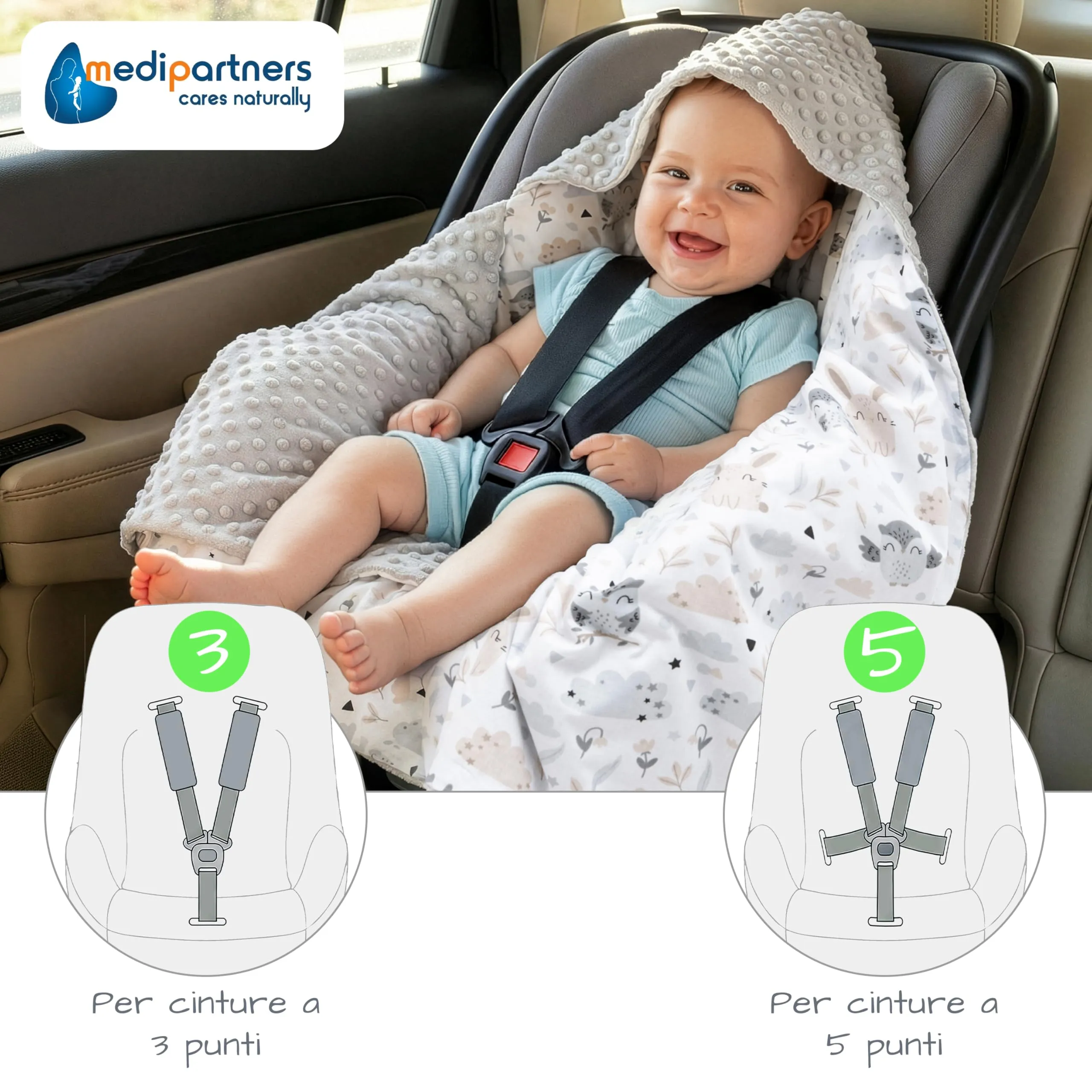 Medi Partners Coperta Neonato per Ovetto e Passeggino, 100% Cotone e Minky, 85x85cm, Radura con Minky Grigio - immagine 2