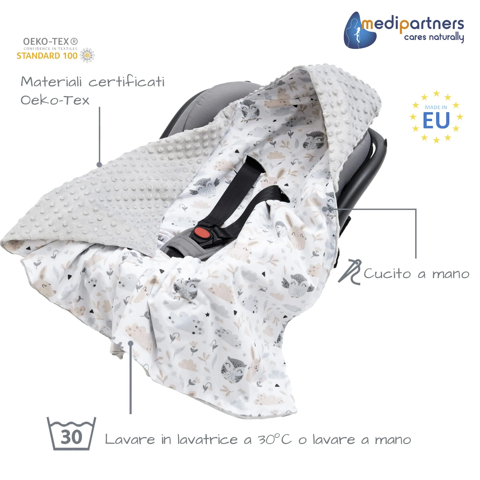 Medi Partners Coperta Neonato per Ovetto e Passeggino, 100% Cotone e Minky, 85x85cm, Radura con Minky Grigio - immagine 3