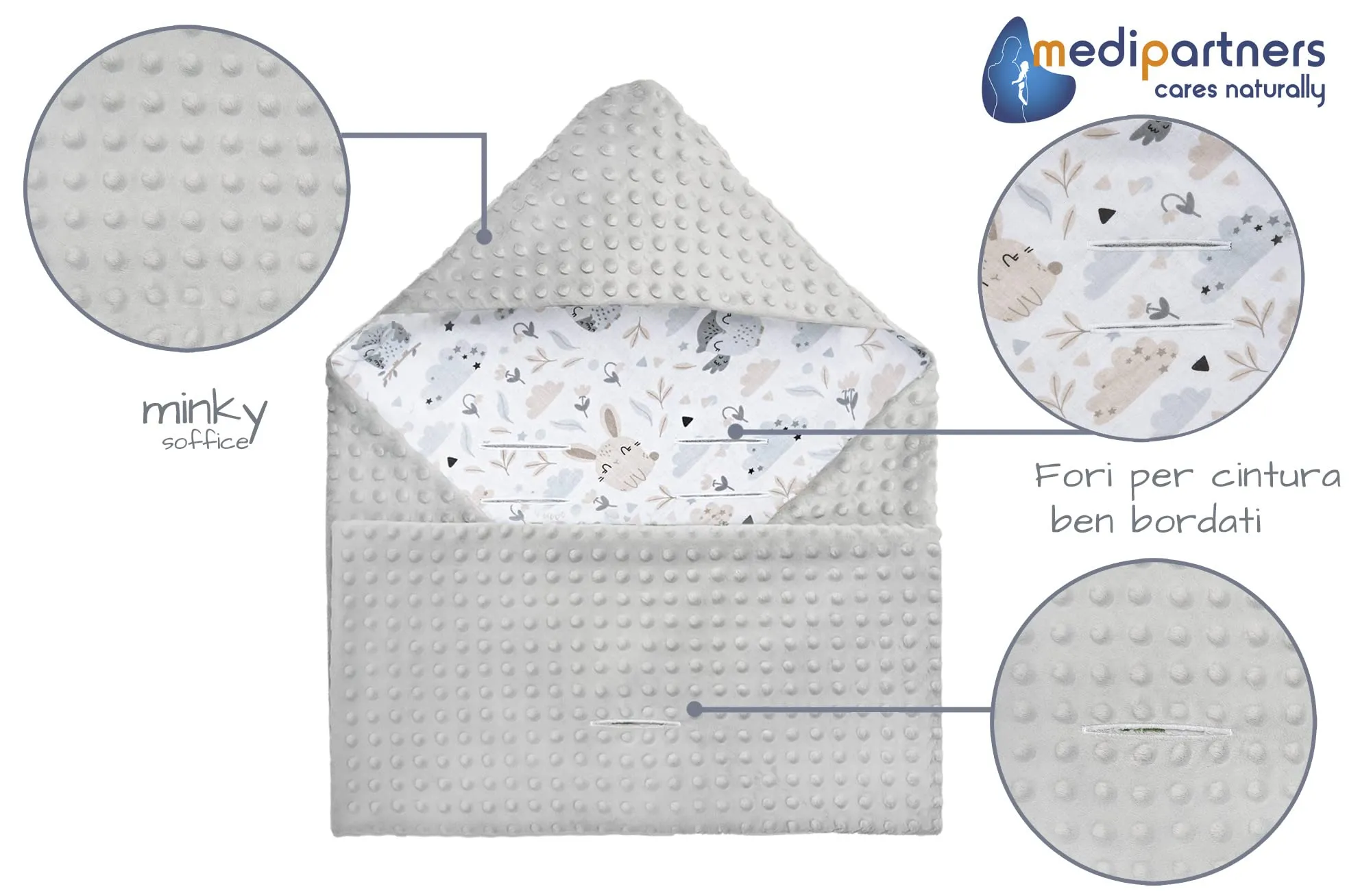 Medi Partners Coperta Neonato per Ovetto e Passeggino, 100% Cotone e Minky, 85x85cm, Radura con Minky Grigio - immagine 5
