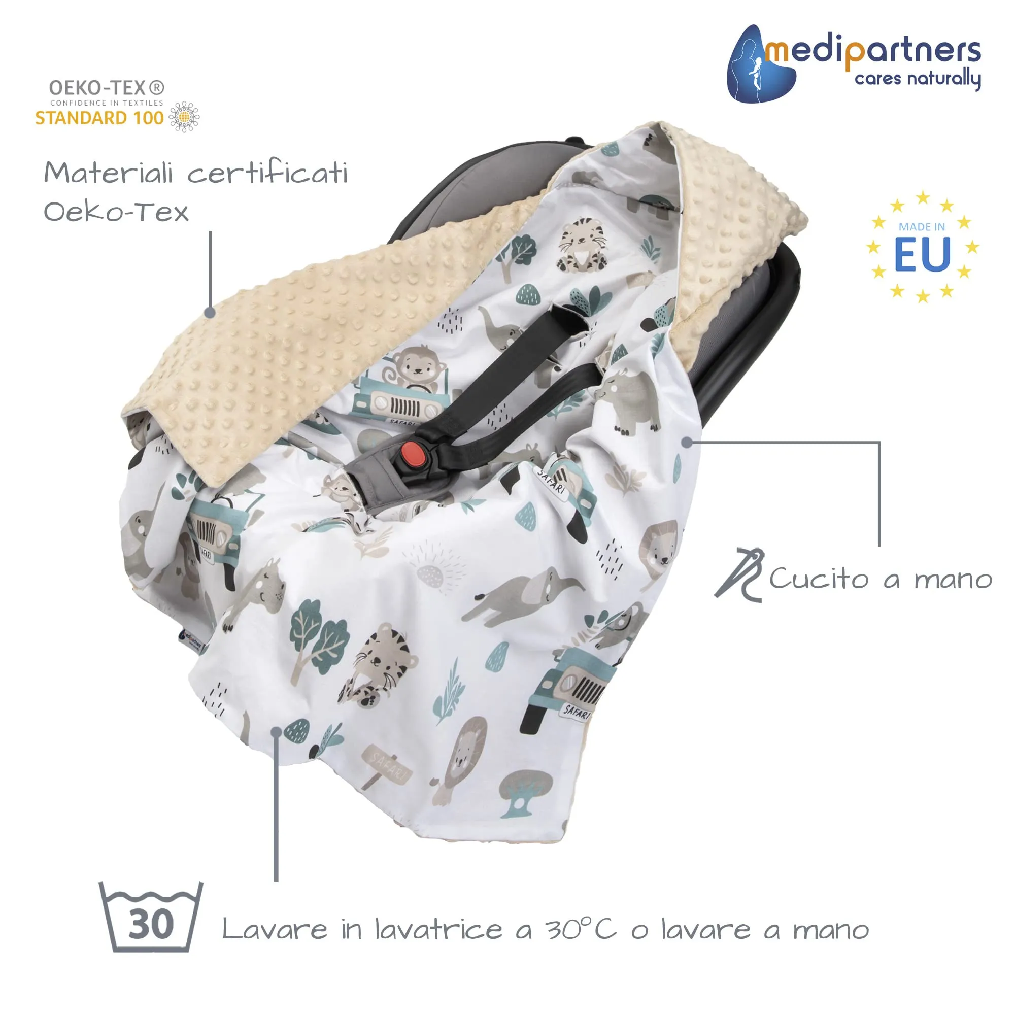 Medi Partners Coperta Neonato Universale in Cotone e Minky 85x85cm (Mint Zoo con Minky beige) - immagine 3