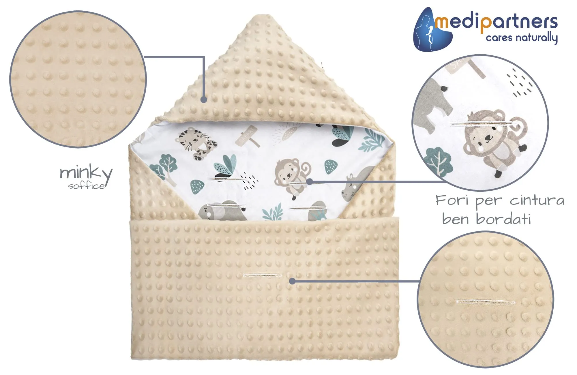 Medi Partners Coperta Neonato Universale in Cotone e Minky 85x85cm (Mint Zoo con Minky beige) - immagine 5