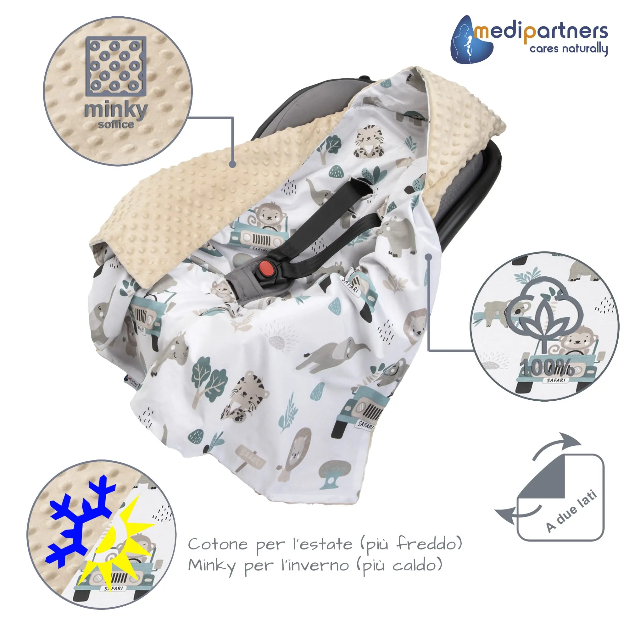 Medi Partners Coperta Neonato Universale in Cotone e Minky 85x85cm (Mint Zoo con Minky beige) - immagine 6