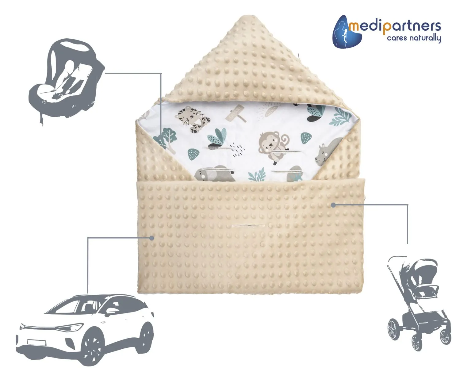 Medi Partners Coperta Neonato Universale in Cotone e Minky 85x85cm (Mint Zoo con Minky beige) - immagine 7