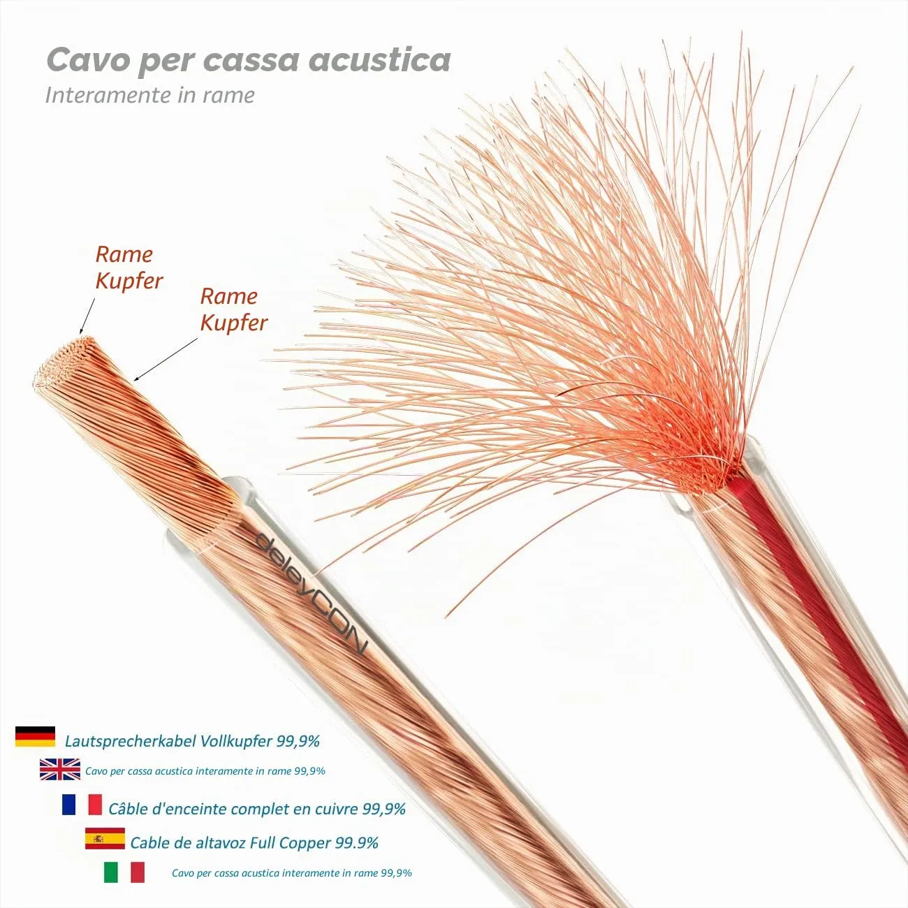 deleyCON Speaker Cable 2x 1,5 mm² OFC Pure Copper MK5819 - 50m - Transparent - immagine 2