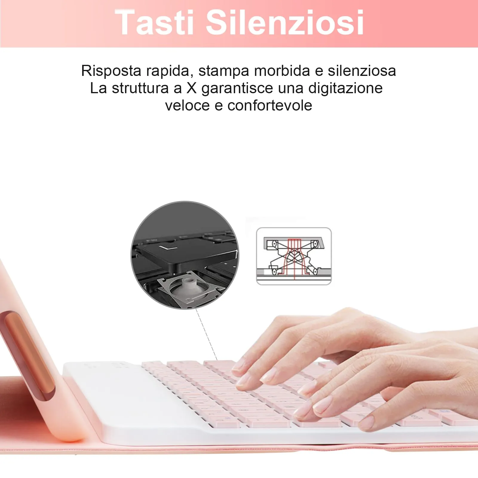 SOPPY Custodia con Tastiera Wireless Staccabile per iPad 9ª/8ª/7ª Generazione, iPad Pro 10.5", iPad Air 3 10.5", Layout Italiano, Rosa - immagine 4