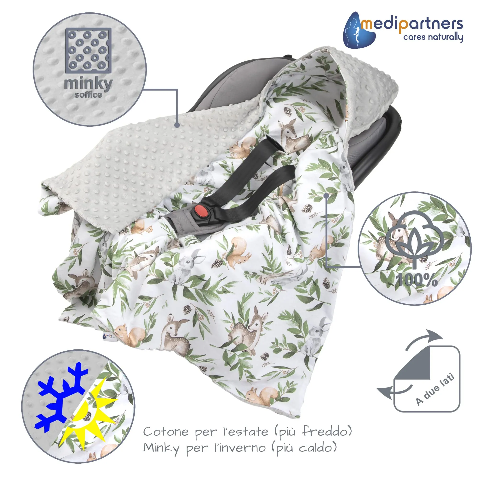 Medi Partners Coperta Neonato per Ovetto e Passeggino, 100% Cotone e Minky, 85x85cm (Cervo in foglie con Minky grigio) - immagine 6