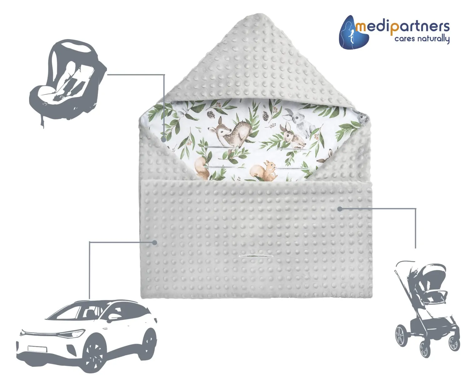Medi Partners Coperta Neonato per Ovetto e Passeggino, 100% Cotone e Minky, 85x85cm (Cervo in foglie con Minky grigio) - immagine 7