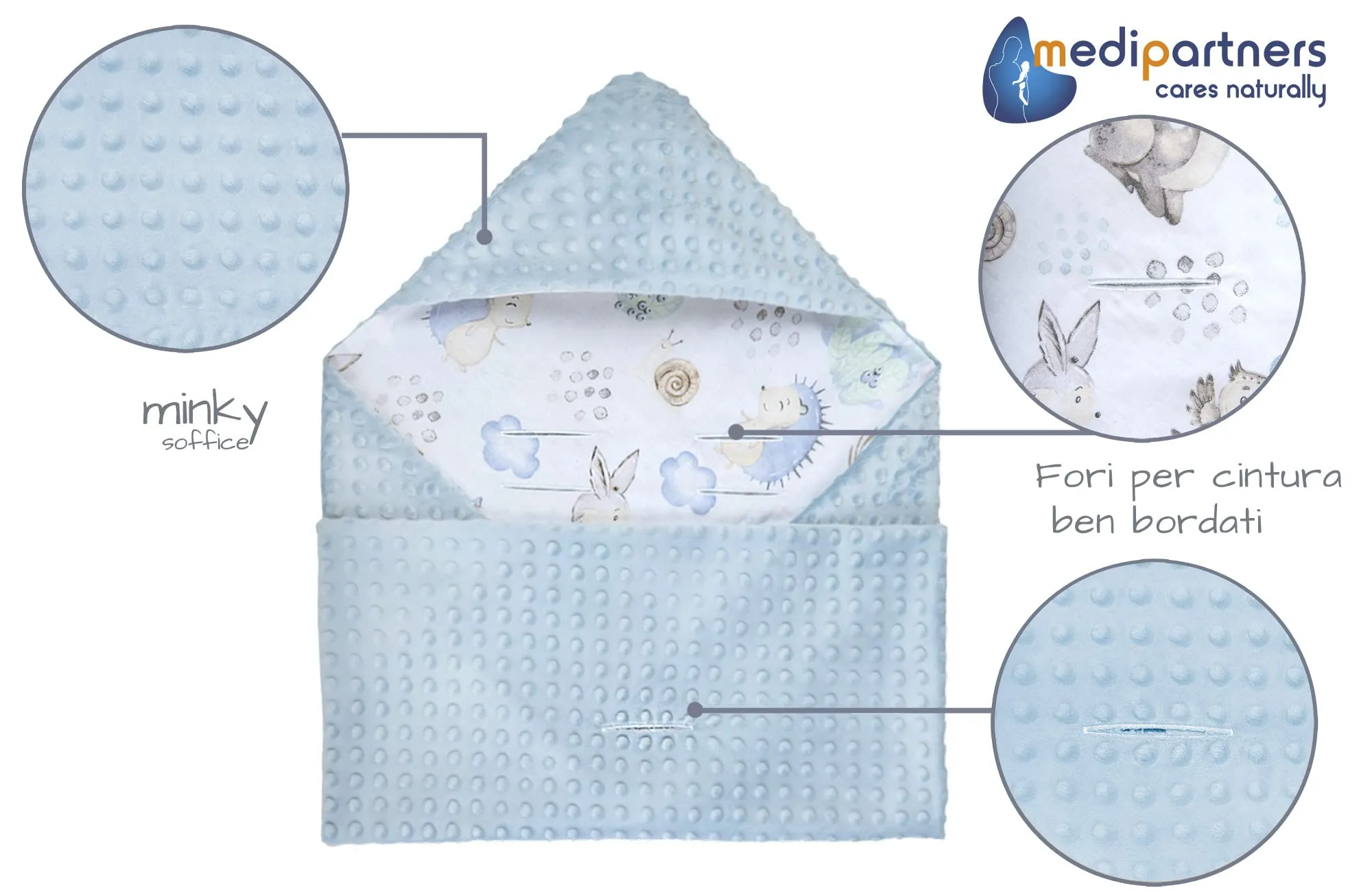 Medi Partners Coperta Neonato per Ovetto e Passeggino, 100% Cotone e Minky, 85x85cm (Cervo e Riccio con Minky Celeste) - immagine 5