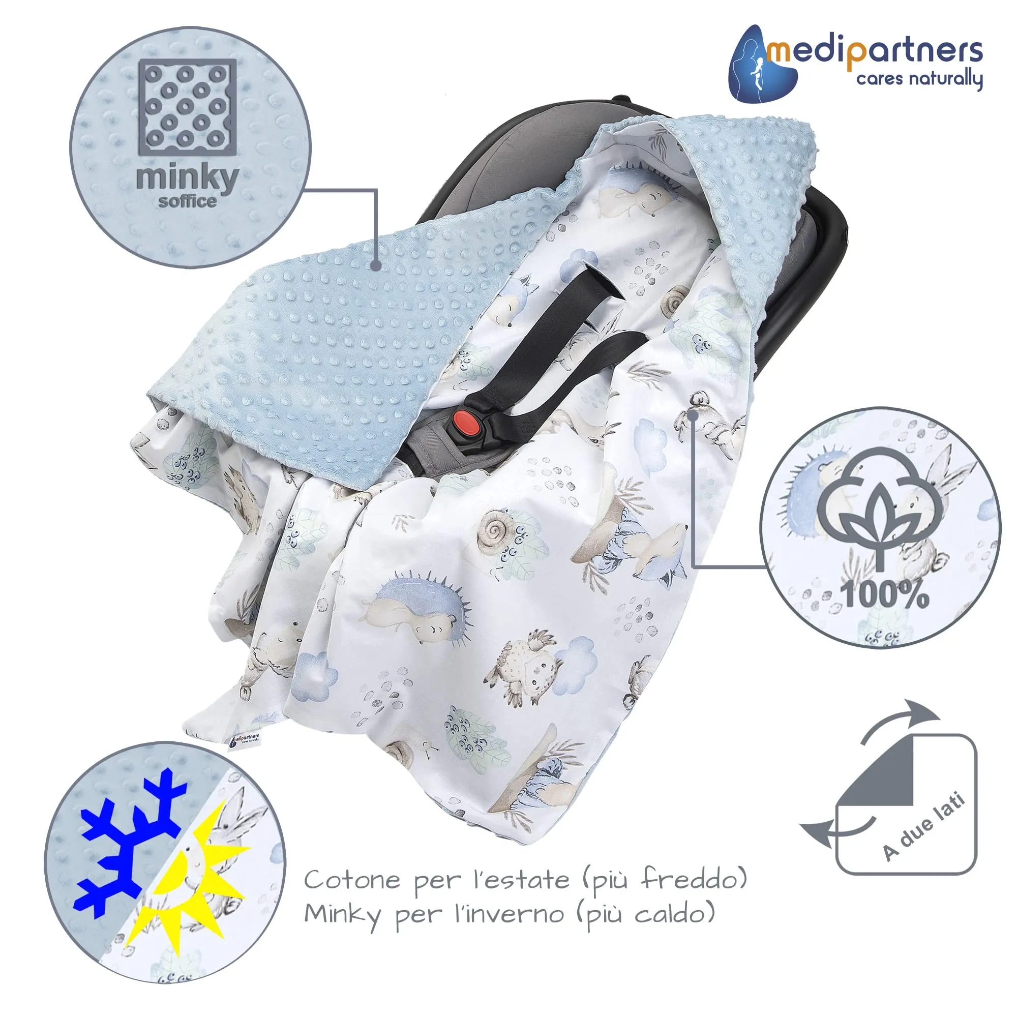 Medi Partners Coperta Neonato per Ovetto e Passeggino, 100% Cotone e Minky, 85x85cm (Cervo e Riccio con Minky Celeste) - immagine 6