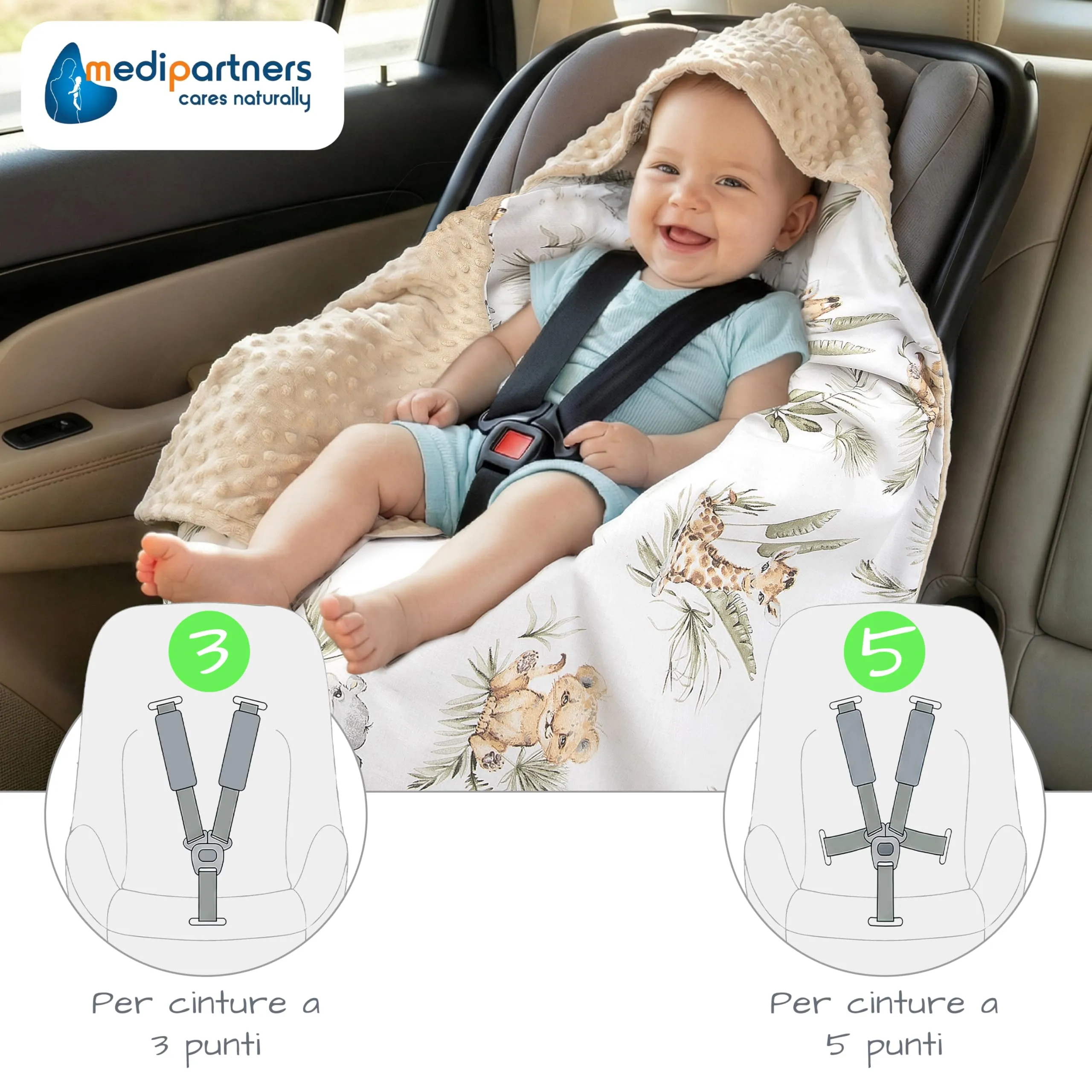Medi Partners Coperta Neonato per Ovetto e Passeggino, 100% Cotone e Minky, 85x85cm, Safari con Minky beige - immagine 2