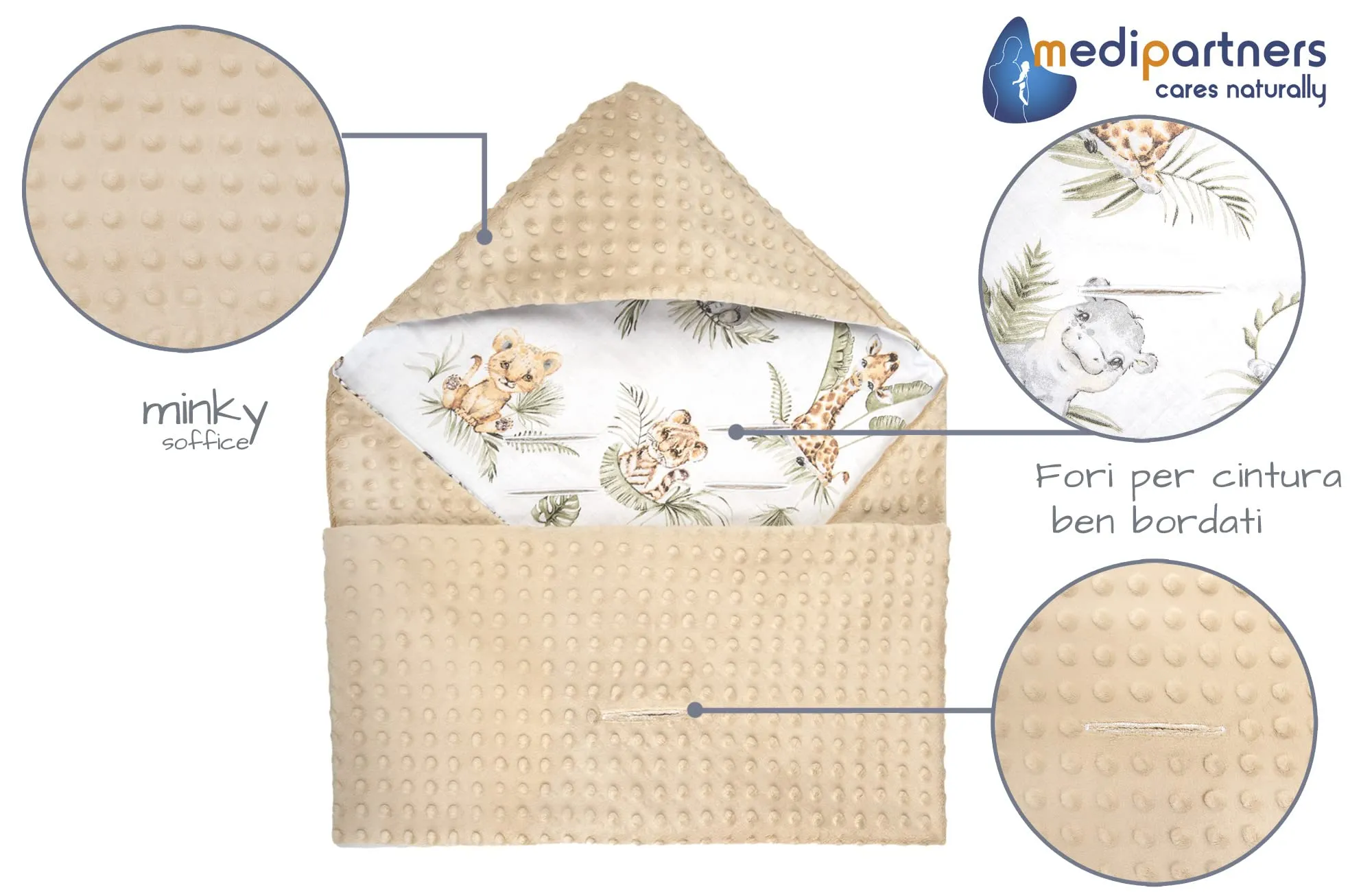 Medi Partners Coperta Neonato per Ovetto e Passeggino, 100% Cotone e Minky, 85x85cm, Safari con Minky beige - immagine 5