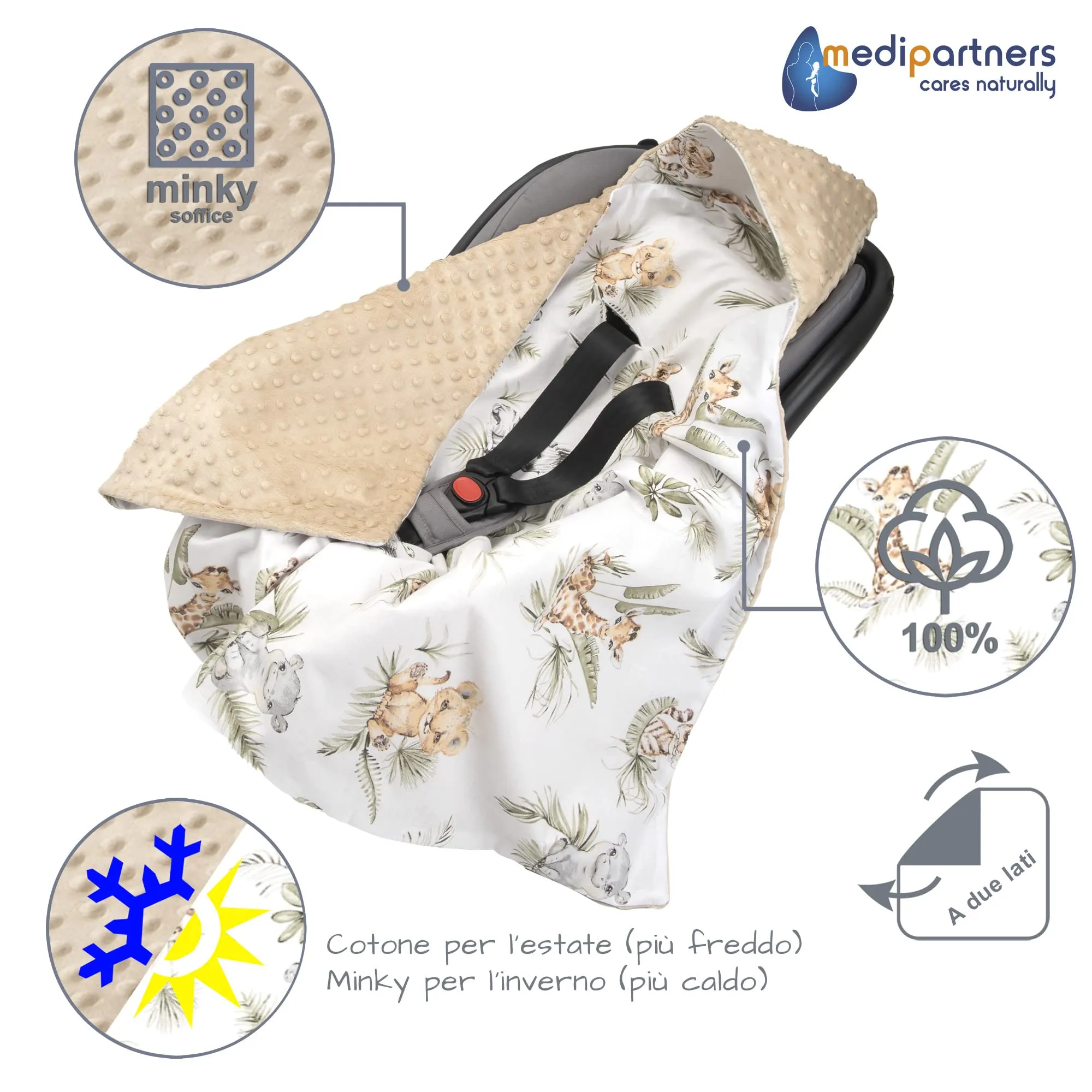 Medi Partners Coperta Neonato per Ovetto e Passeggino, 100% Cotone e Minky, 85x85cm, Safari con Minky beige - immagine 6