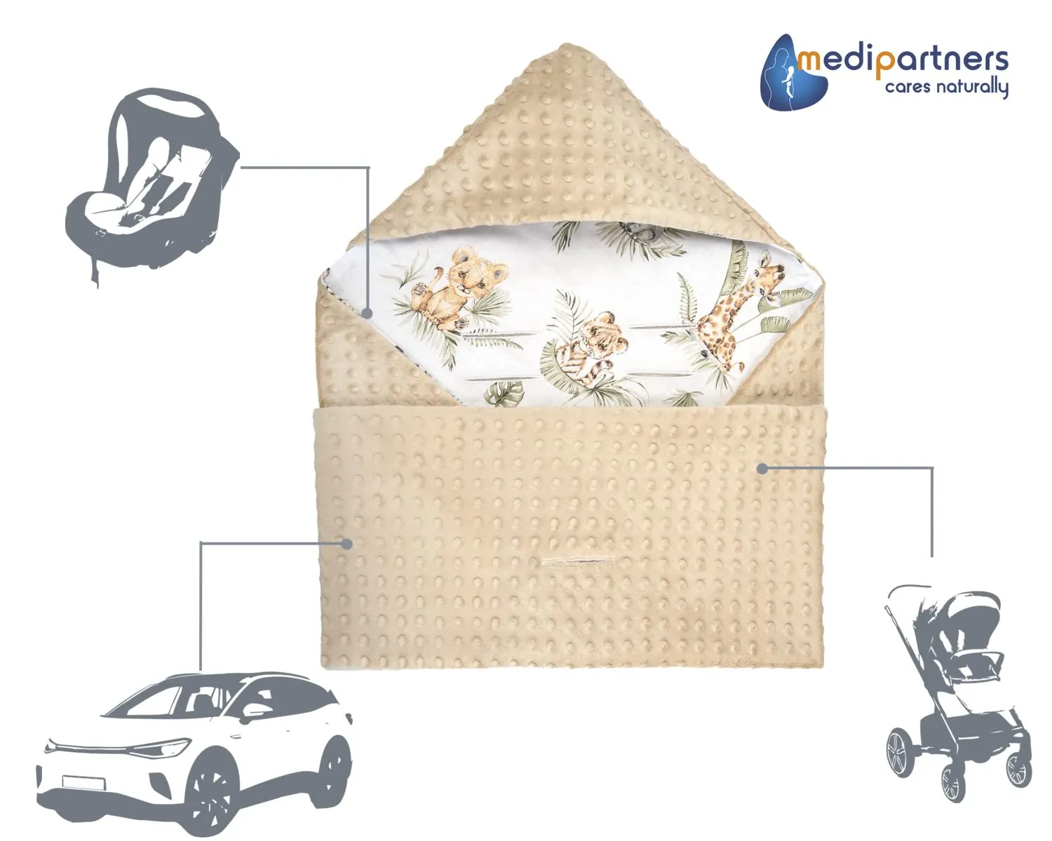 Medi Partners Coperta Neonato per Ovetto e Passeggino, 100% Cotone e Minky, 85x85cm, Safari con Minky beige - immagine 7