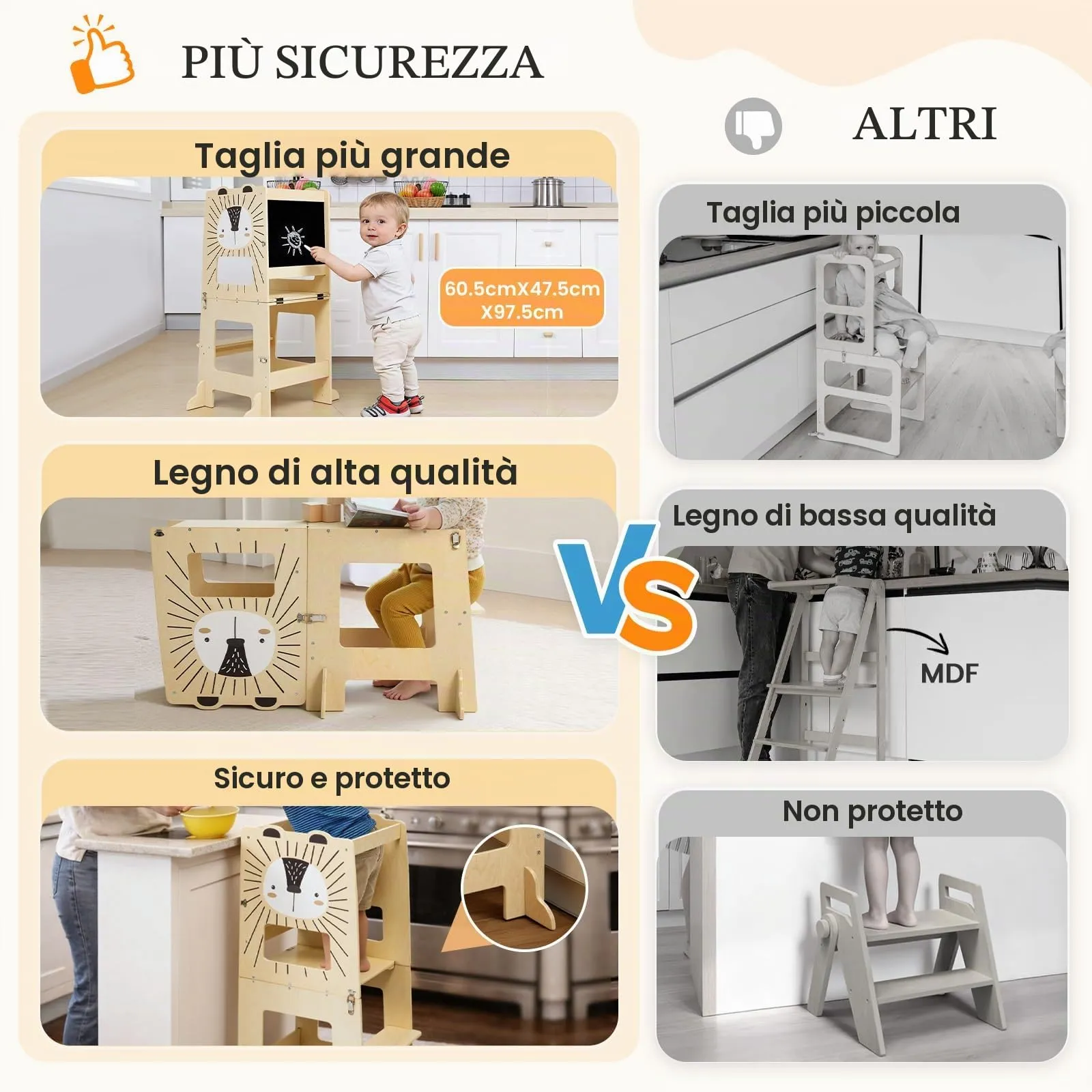 labebe Torre Montessoriana per Bambini 3 in 1 Trasformabile in Scrivania, Sedia e Lavagna, Legno, Altezza 98 cm - immagine 9