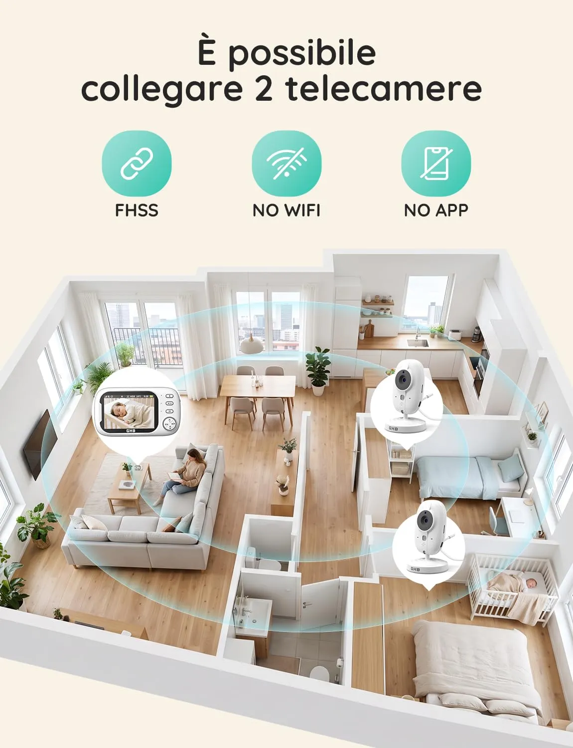GHB Baby Monitor Video e Audio 3.5'' 720HD Senza Wifi ABM600-DE-1 - immagine 9
