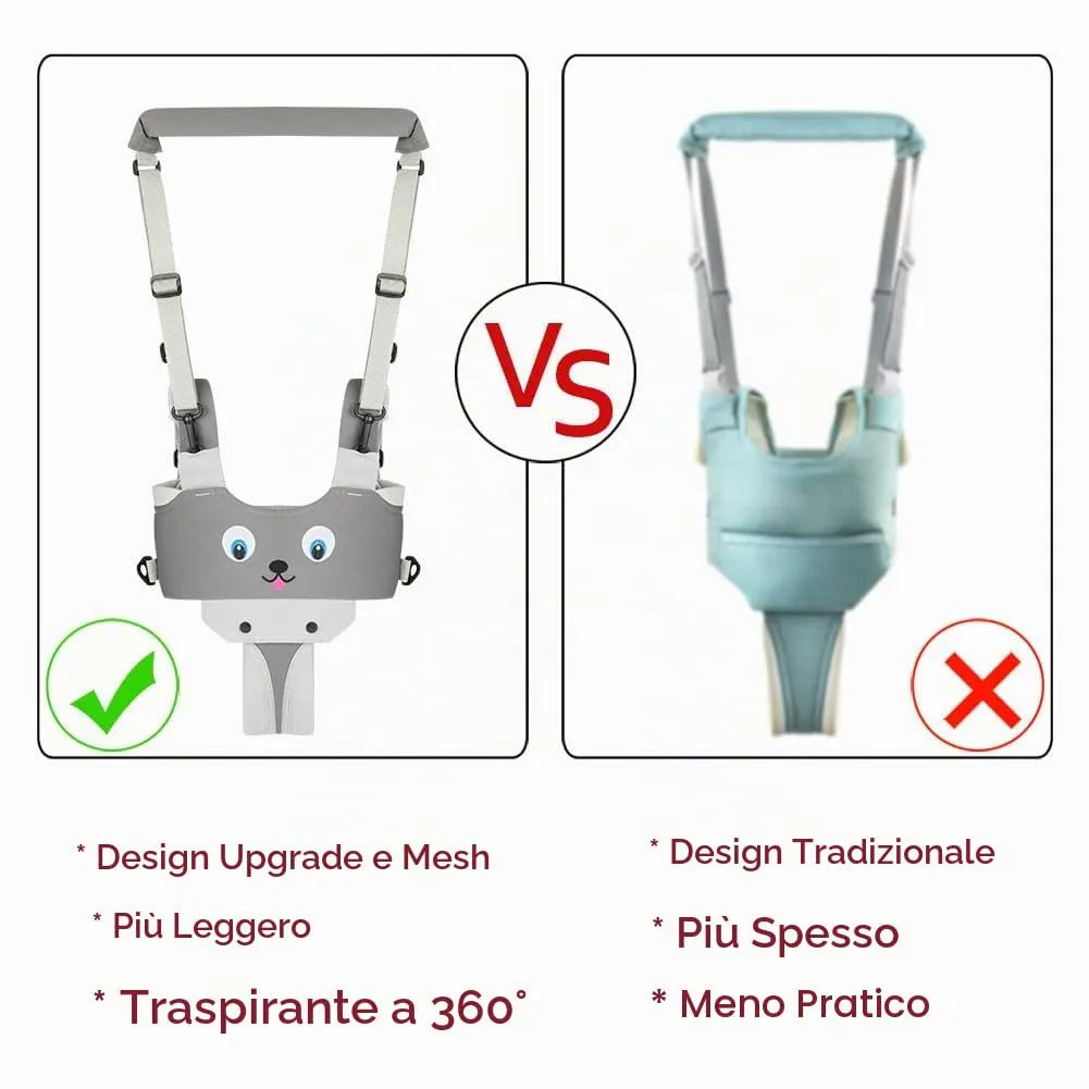 Vicloon Redini Primi Passi Bretelle di Sicurezza per Bambino, Assistente per Camminare Detachable, Cintura Protettiva Sostegno Portatile (Grigio) - immagine 3