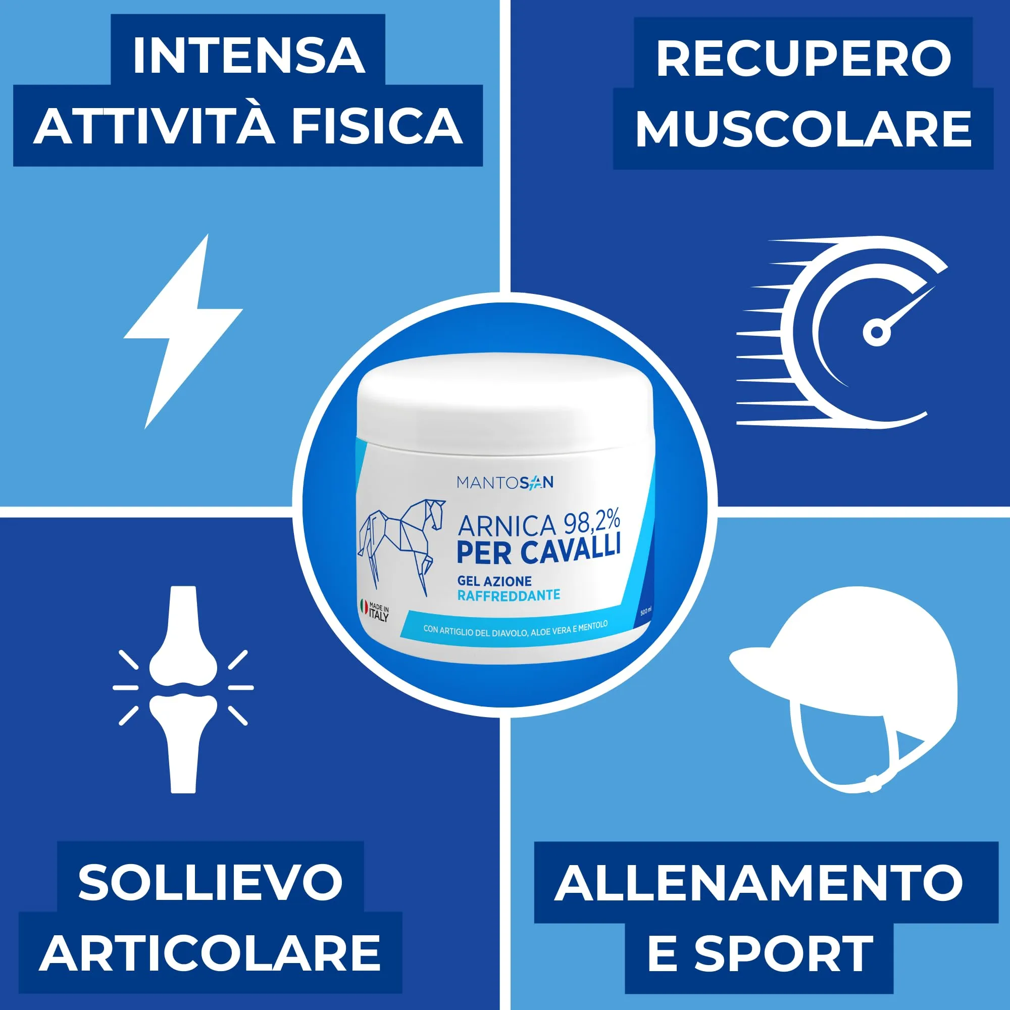 Mantosan Arnica per Cavalli Gel Raffreddante 98.2% con Artiglio del Diavolo, Aloe Vera e Mentolo, 500ml - immagine 6