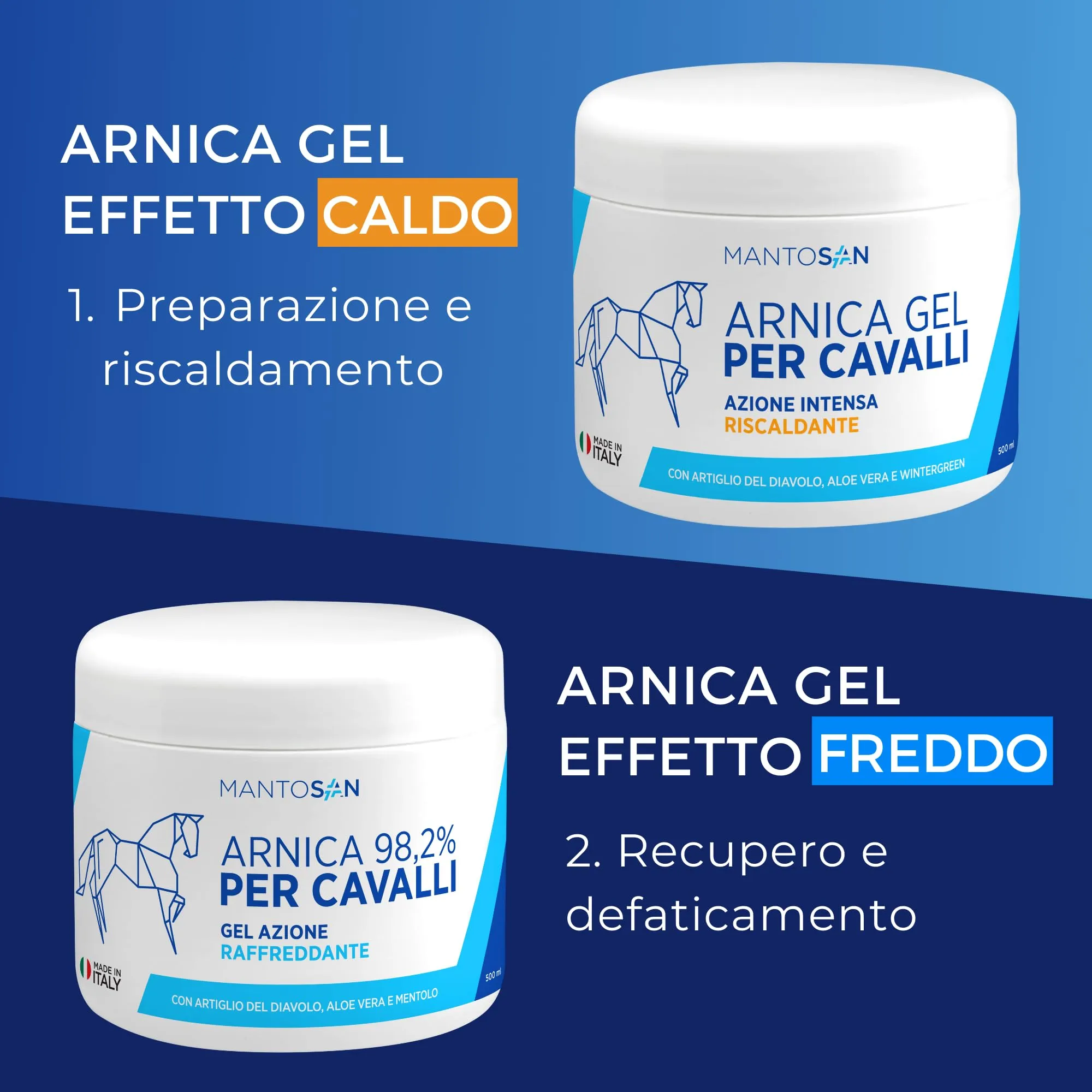 Mantosan Arnica per Cavalli Gel Raffreddante 98.2% con Artiglio del Diavolo, Aloe Vera e Mentolo, 500ml - immagine 7
