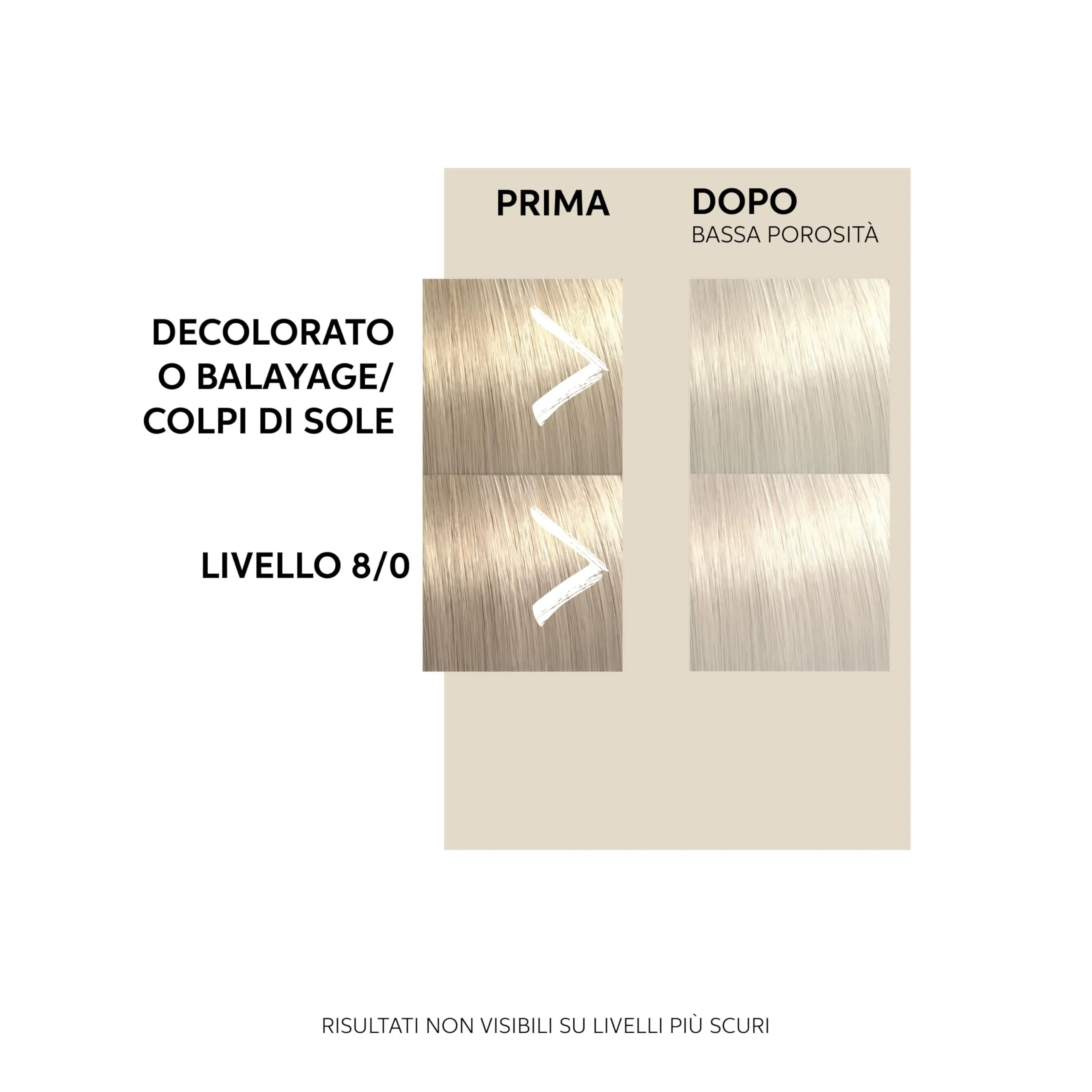 Wella Professionals Color Fresh Mask Pearl Blonde, 500ml - immagine 4