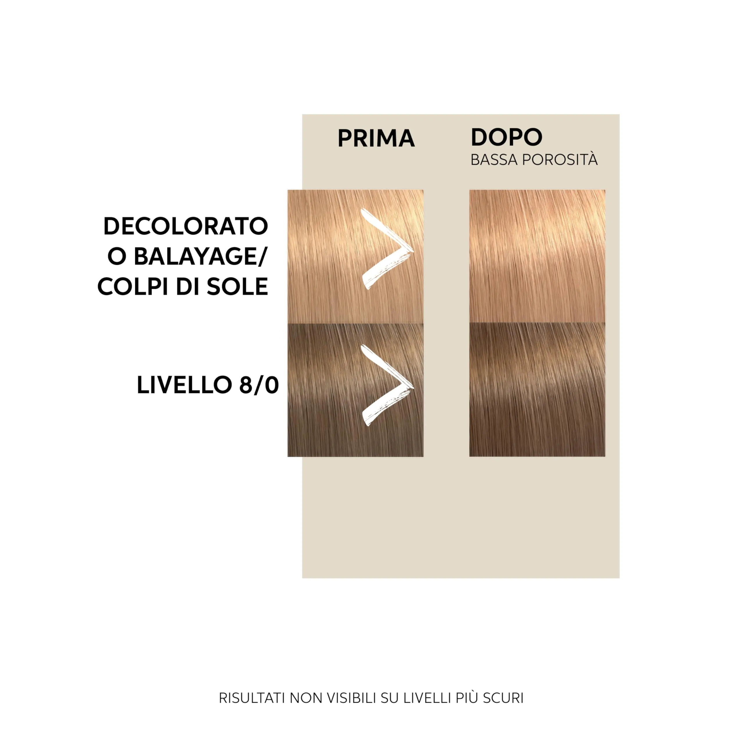 Wella Professionals Color Fresh Masks Golden Gloss, 500ml - immagine 4