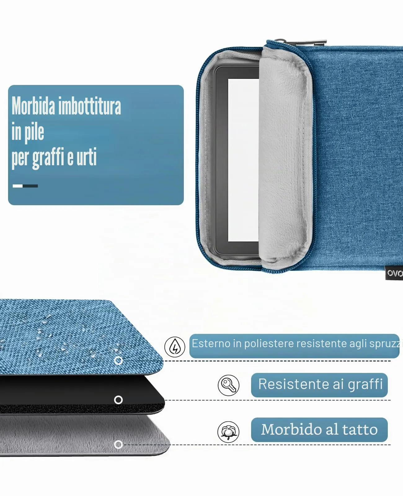 TiMOVO Custodia per Tablet 8-9 Pollici con Tasche, Blu - immagine 4