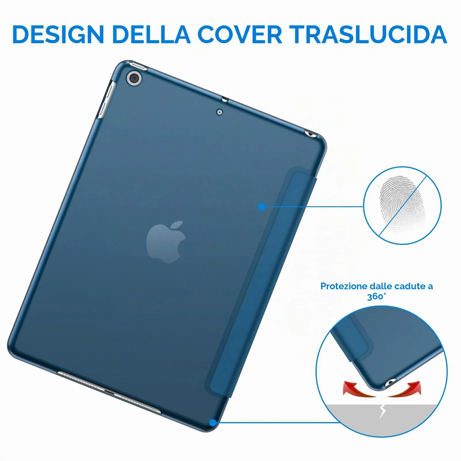 JETech Custodia per iPad 6ª/5ª Gen 9,7" (2018/2017), Verde Acqua - immagine 4