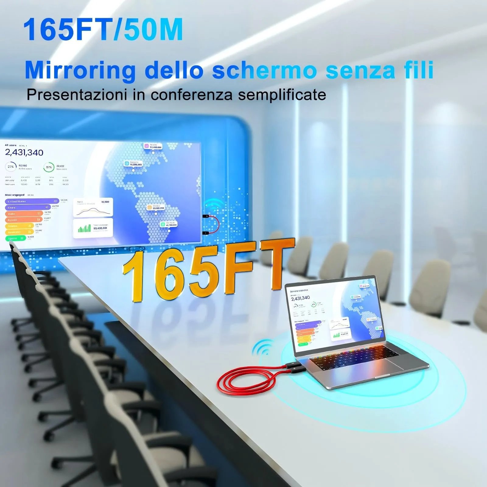 LXJADAP Trasmettitore e Ricevitore HDMI Wireless Plug & Play 1080p HD - immagine 4