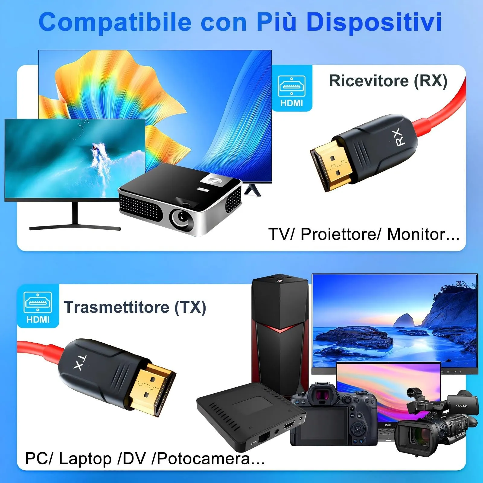 LXJADAP Trasmettitore e Ricevitore HDMI Wireless Plug & Play 1080p HD - immagine 5