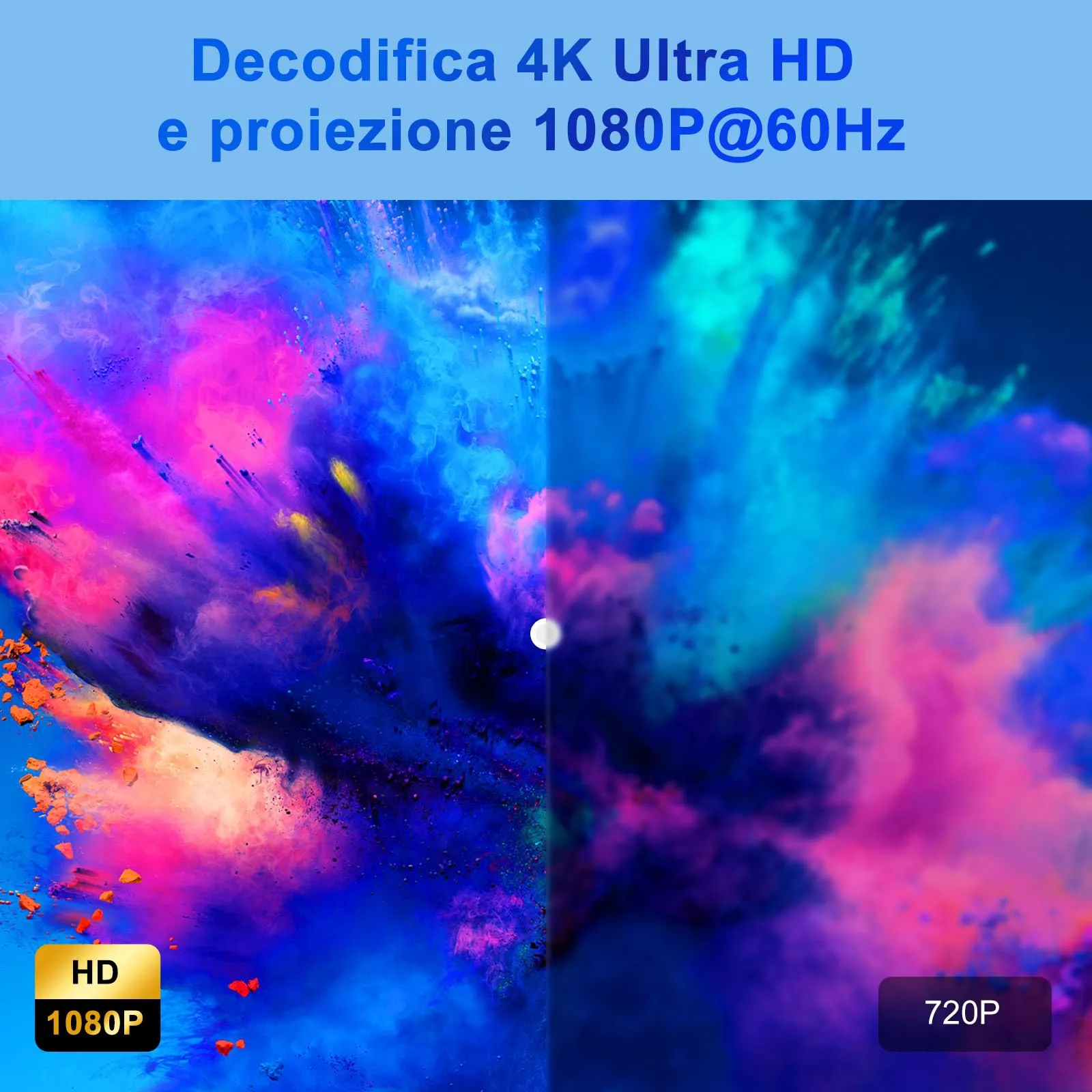 LXJADAP Trasmettitore e Ricevitore HDMI Wireless Plug & Play 1080p HD - immagine 8