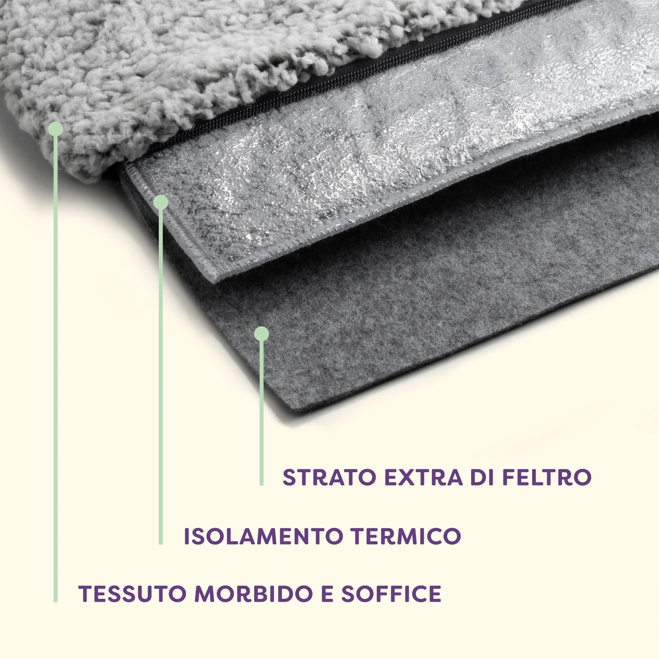 Knupis Cuccia Autoriscaldante per Gatti e Cani 60x45 cm - immagine 3