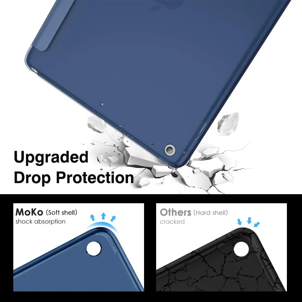 MoKo Cover for iPad 9th/8th/7th Gen 10.2" (2021/2020/2019), Blu Marino - immagine 3