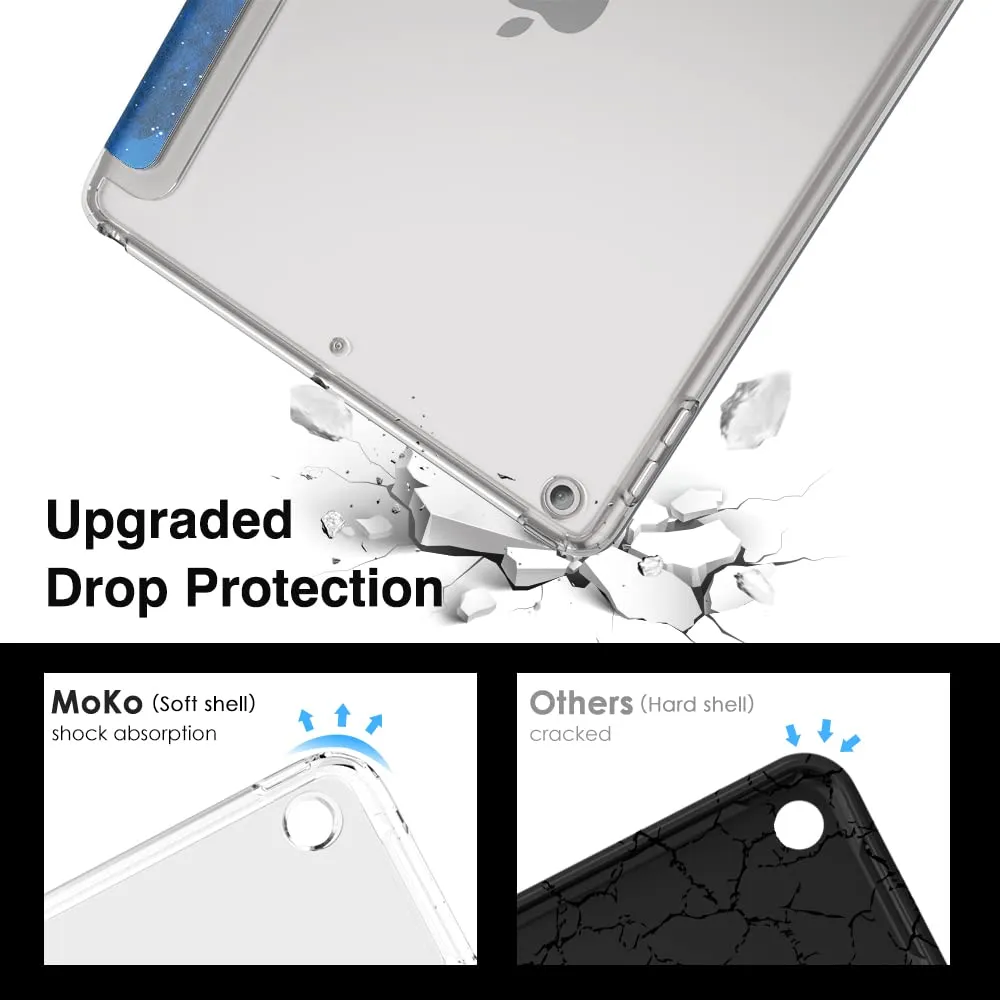 MoKo Cover for iPad 9th/8th/7th Gen 10.2" (2019-2021), Cielo Stellato Blu - immagine 3